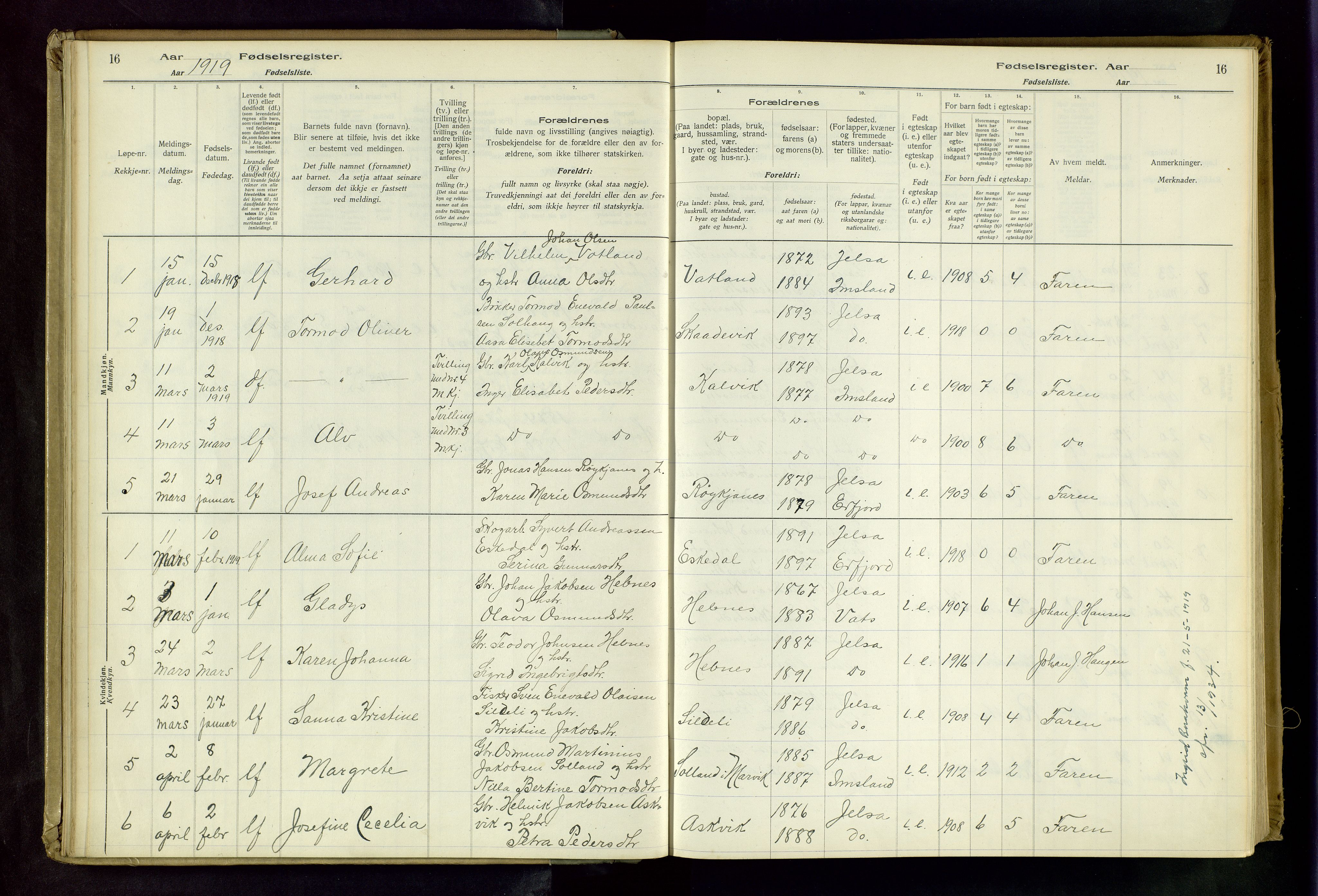 Jelsa sokneprestkontor, SAST/A-101842/02/I: Birth register no. 13, 1916-1982, p. 16