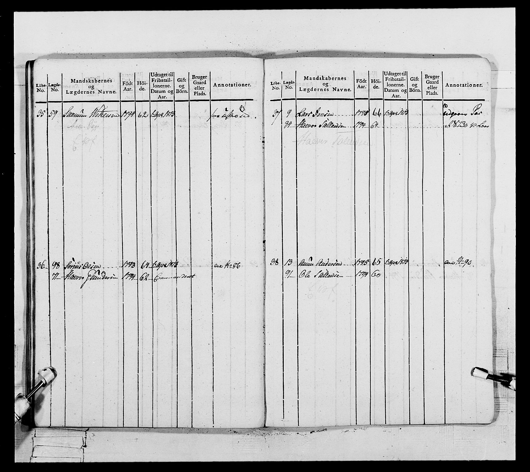 Generalitets- og kommissariatskollegiet, Det kongelige norske kommissariatskollegium, AV/RA-EA-5420/E/Eh/L0117: Telemarkske nasjonale infanteriregiment, 1812-1814, p. 327