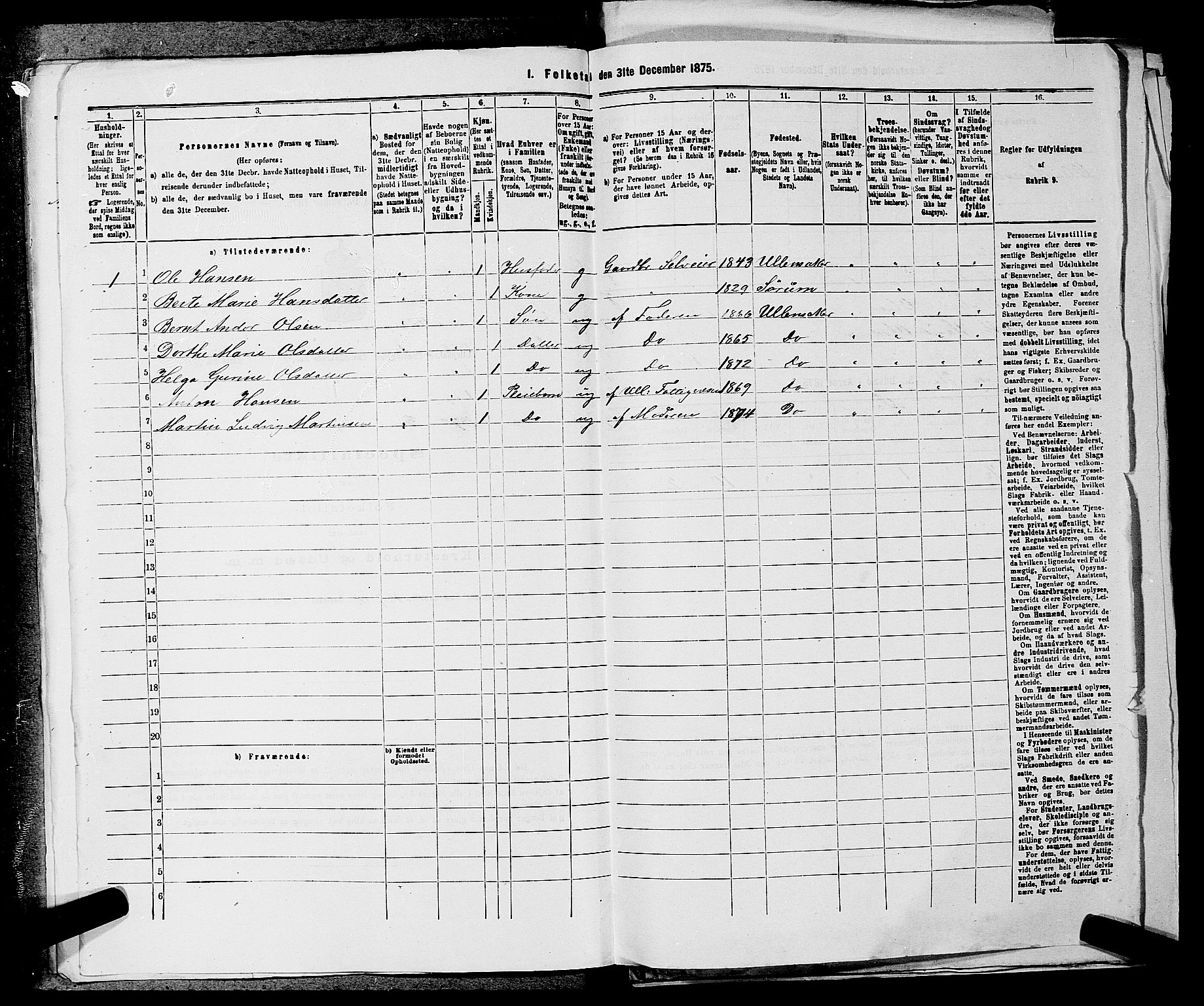 RA, 1875 census for 0235P Ullensaker, 1875, p. 648