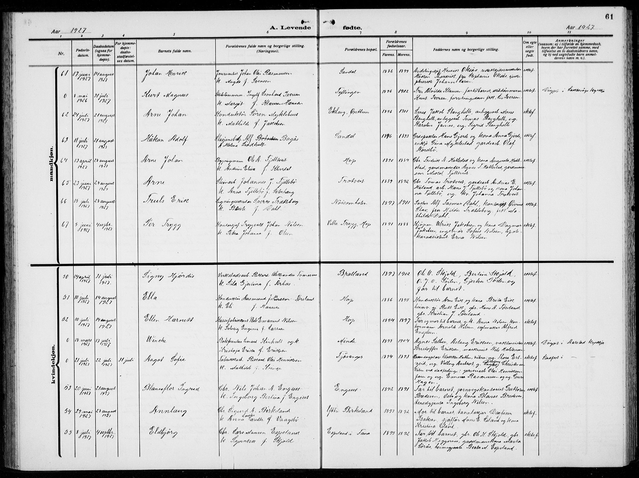 Birkeland Sokneprestembete, AV/SAB-A-74601/H/Hab: Parish register (copy) no. A  8, 1923-1933, p. 61