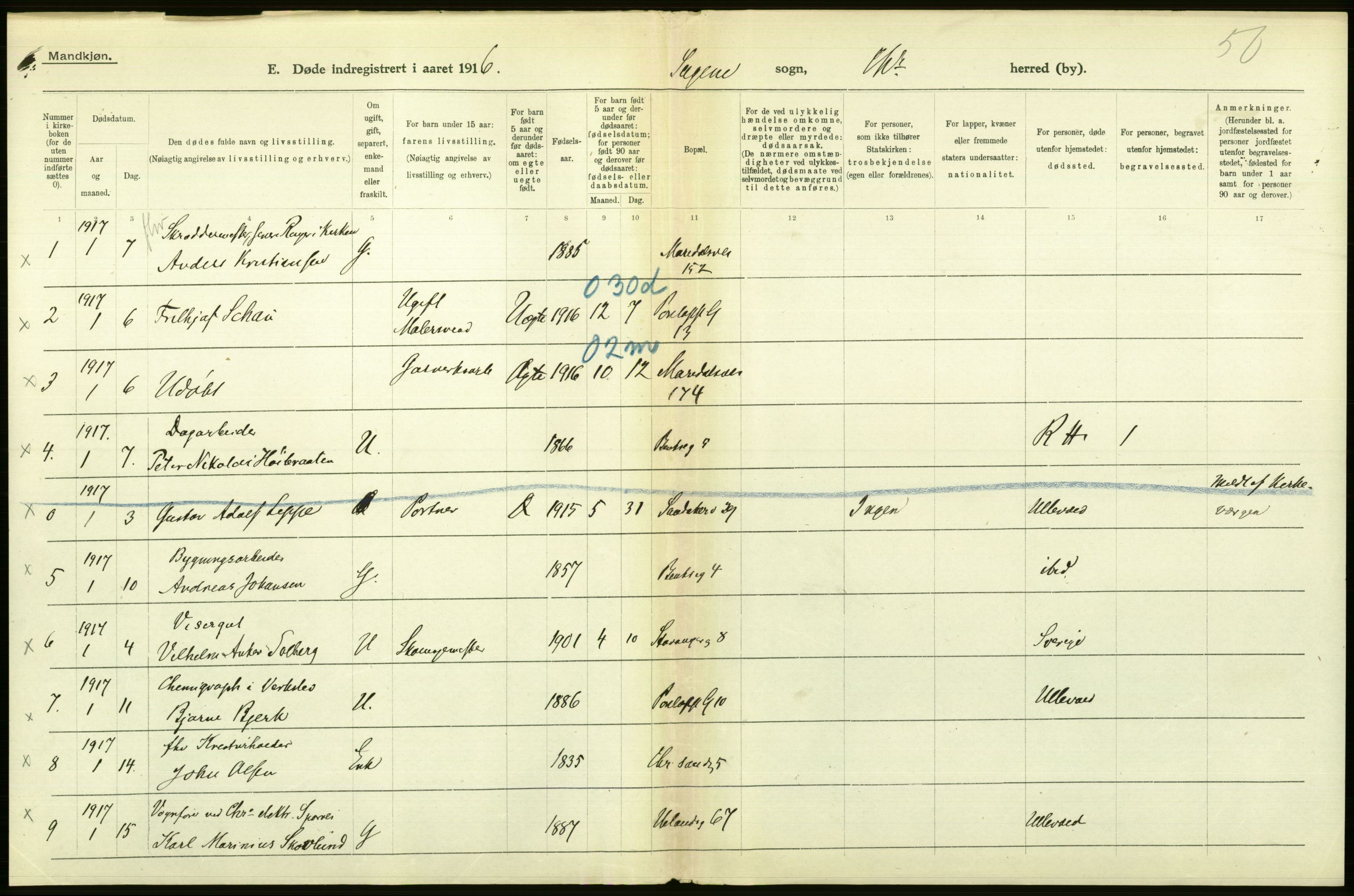 Statistisk sentralbyrå, Sosiodemografiske emner, Befolkning, AV/RA-S-2228/D/Df/Dfb/Dfbg/L0010: Kristiania: Døde, 1917, p. 568