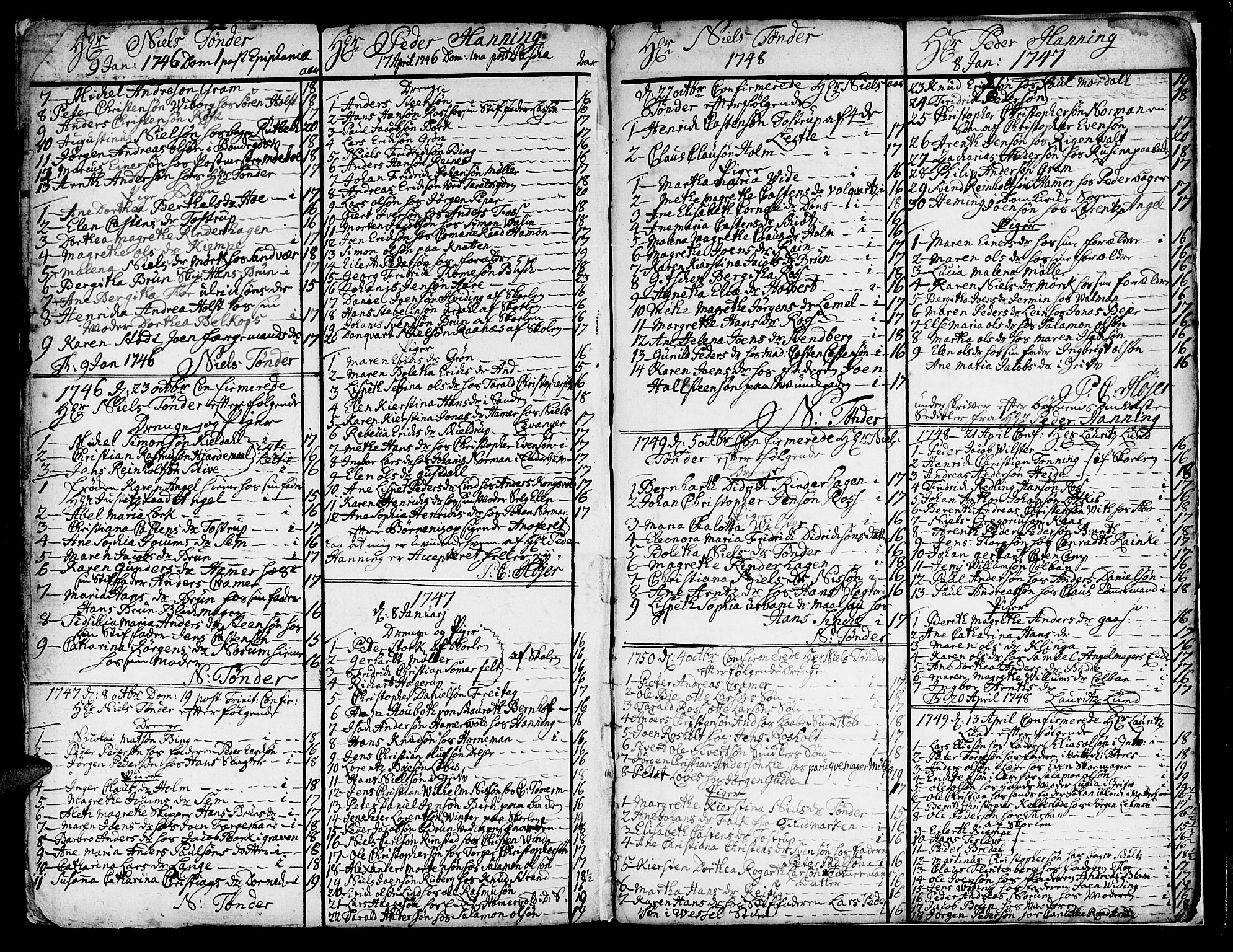 Ministerialprotokoller, klokkerbøker og fødselsregistre - Sør-Trøndelag, AV/SAT-A-1456/602/L0133: Parish register (copy) no. 602C01, 1744-1773