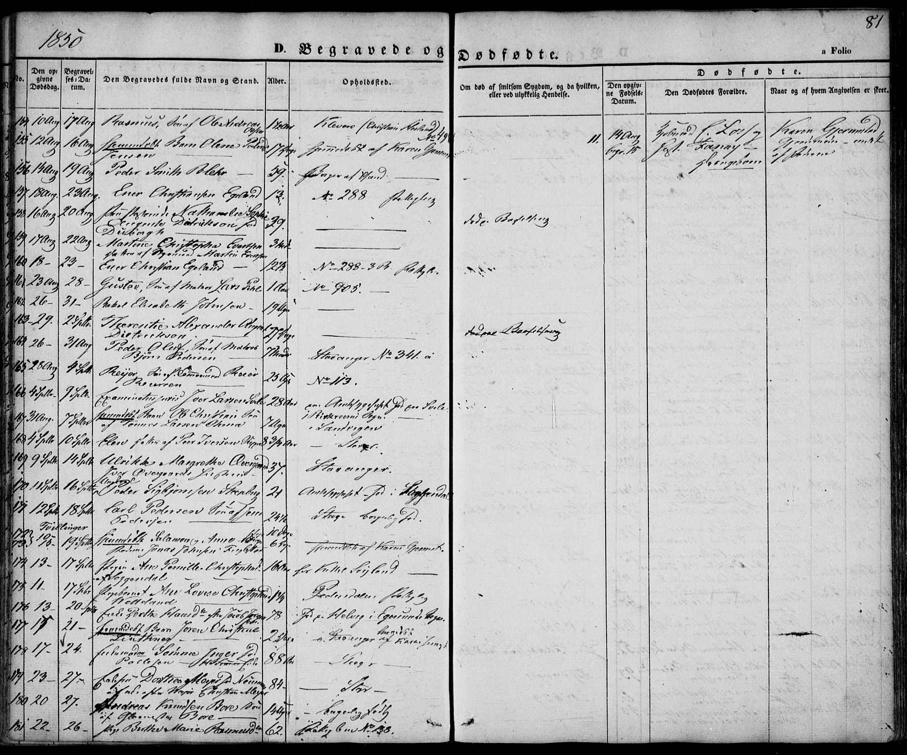 Domkirken sokneprestkontor, AV/SAST-A-101812/001/30/30BA/L0014: Parish register (official) no. A 13, 1841-1851, p. 81