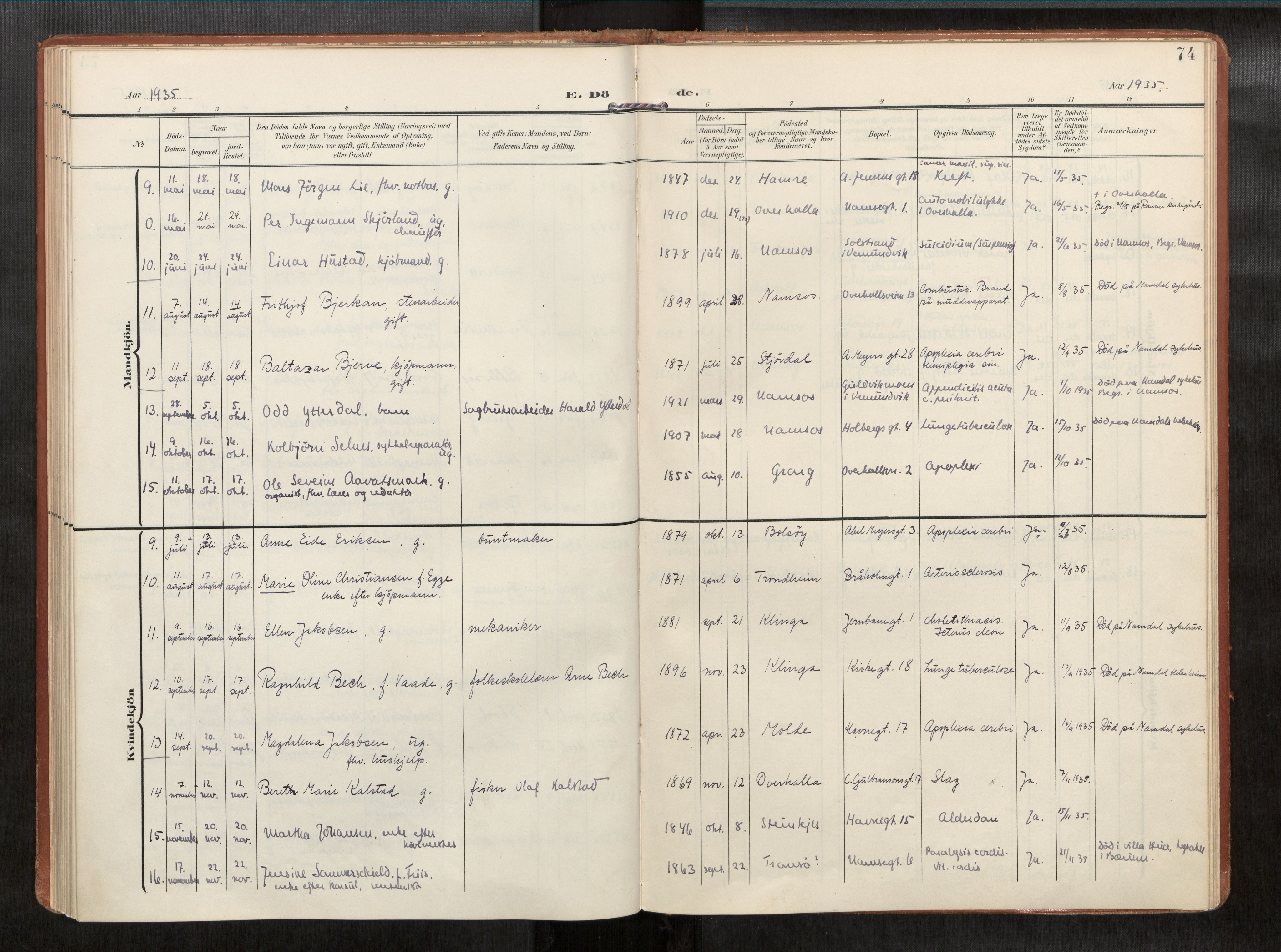 Ministerialprotokoller, klokkerbøker og fødselsregistre - Nord-Trøndelag, SAT/A-1458/768/L0579b: Parish register (official) no. 768A15, 1908-1945, p. 74
