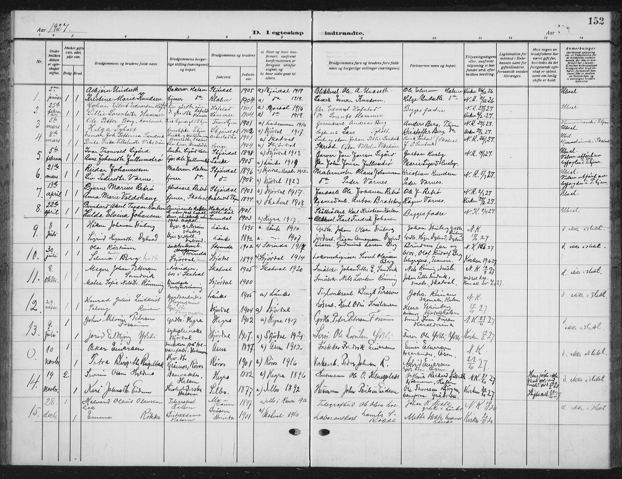 Ministerialprotokoller, klokkerbøker og fødselsregistre - Nord-Trøndelag, SAT/A-1458/709/L0088: Parish register (copy) no. 709C02, 1914-1934, p. 152