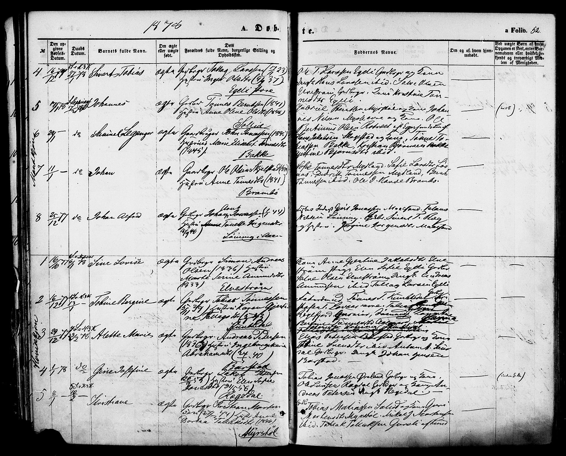 Sokndal sokneprestkontor, AV/SAST-A-101808: Parish register (official) no. A 10, 1874-1886, p. 52