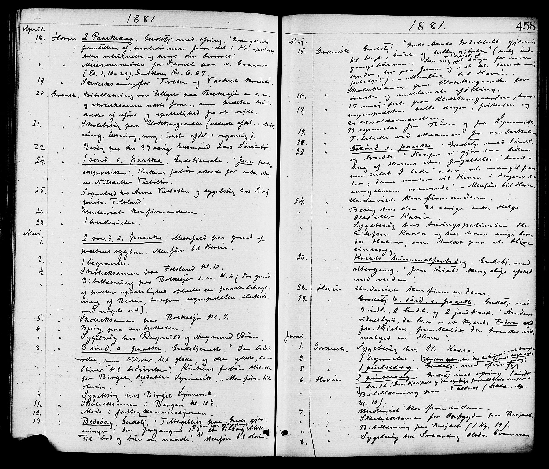 Gransherad kirkebøker, AV/SAKO-A-267/F/Fa/L0004: Parish register (official) no. I 4, 1871-1886, p. 458