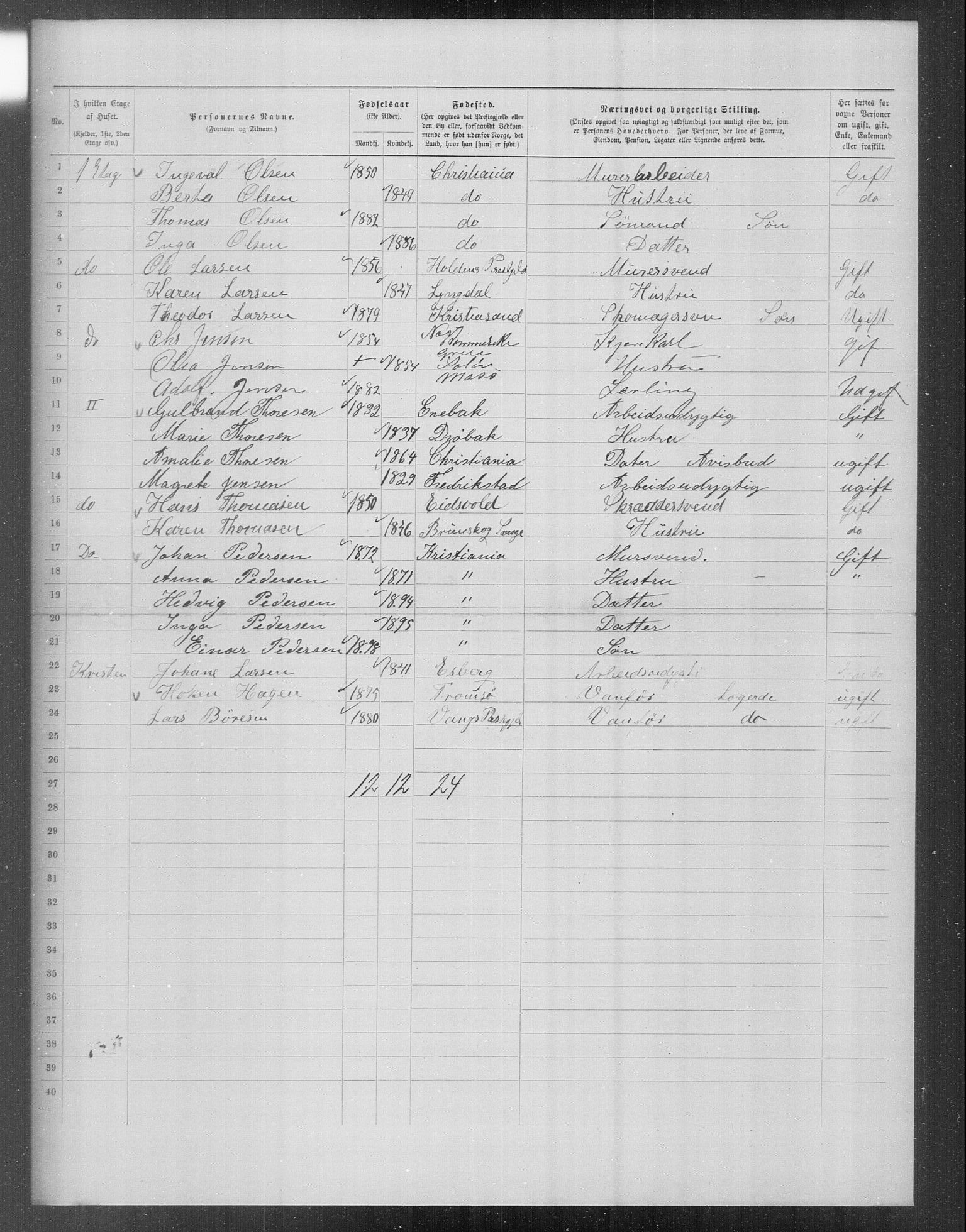 OBA, Municipal Census 1899 for Kristiania, 1899, p. 15919