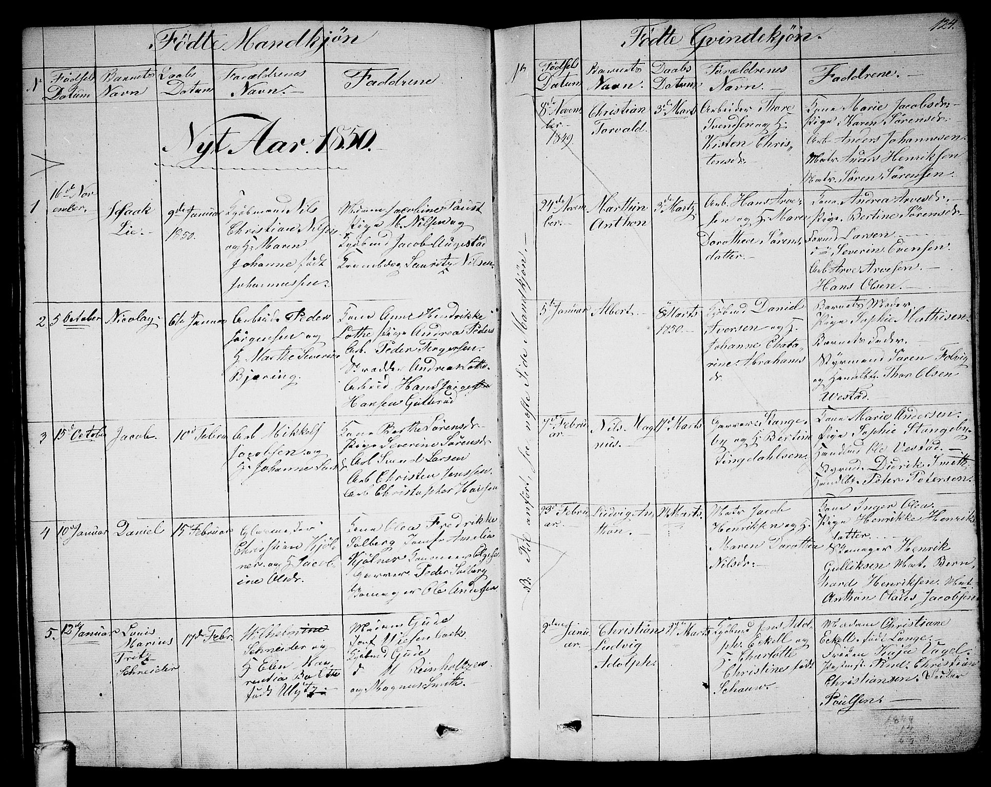 Larvik kirkebøker, SAKO/A-352/G/Ga/L0003a: Parish register (copy) no. I 3A, 1830-1870, p. 124