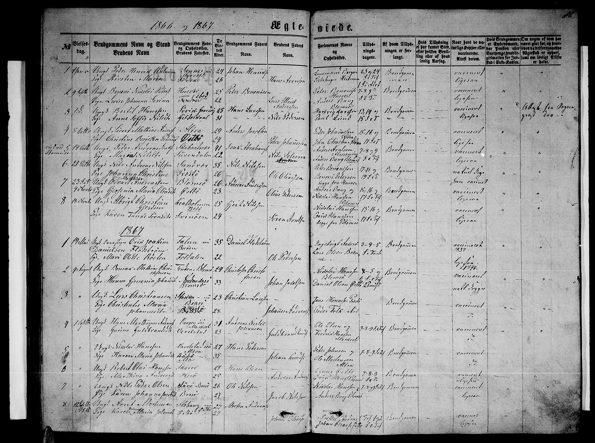 Ministerialprotokoller, klokkerbøker og fødselsregistre - Nordland, SAT/A-1459/830/L0461: Parish register (copy) no. 830C03, 1866-1881, p. 86