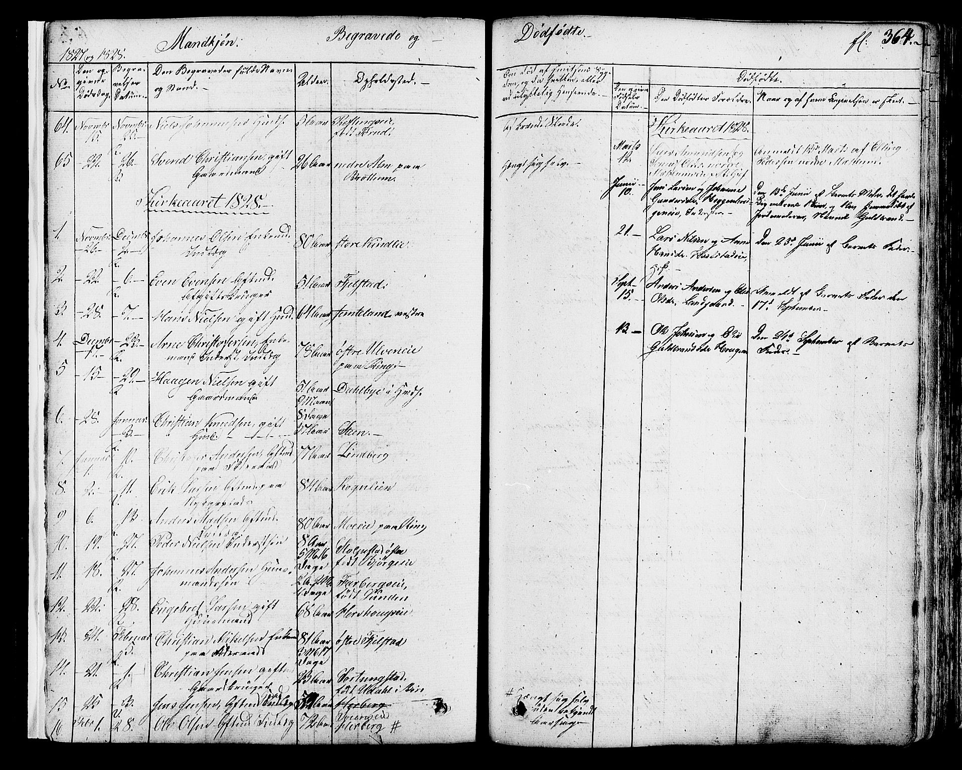 Ringsaker prestekontor, SAH/PREST-014/K/Ka/L0007: Parish register (official) no. 7B, 1826-1837, p. 364
