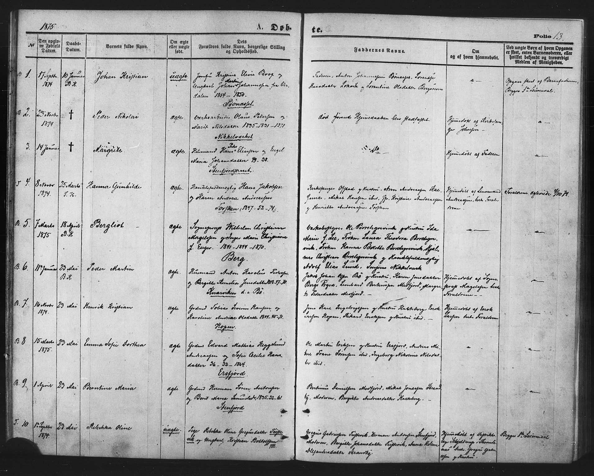Berg sokneprestkontor, SATØ/S-1318/G/Ga/Gaa/L0003kirke: Parish register (official) no. 3, 1872-1879, p. 13