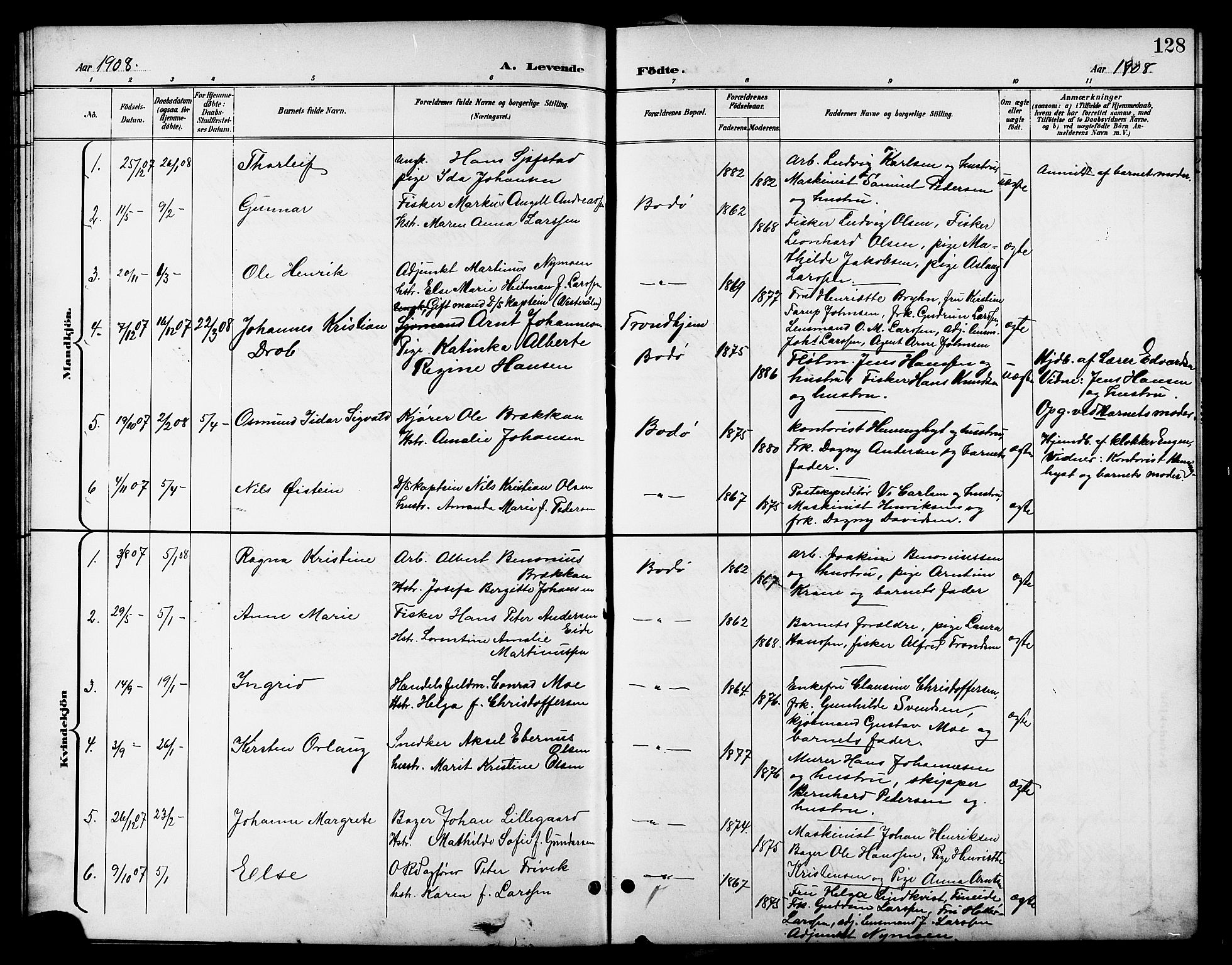 Ministerialprotokoller, klokkerbøker og fødselsregistre - Nordland, SAT/A-1459/801/L0033: Parish register (copy) no. 801C08, 1898-1910, p. 128