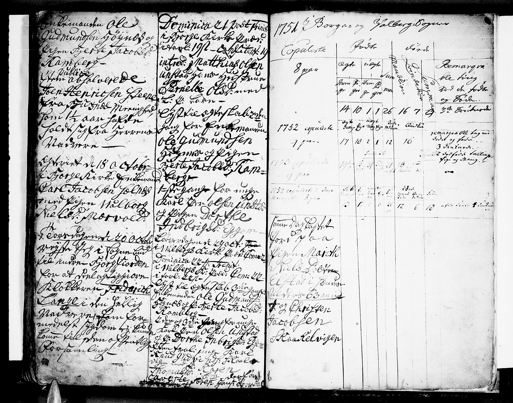 Ministerialprotokoller, klokkerbøker og fødselsregistre - Nordland, SAT/A-1459/880/L1127: Parish register (official) no. 880A01, 1750-1774