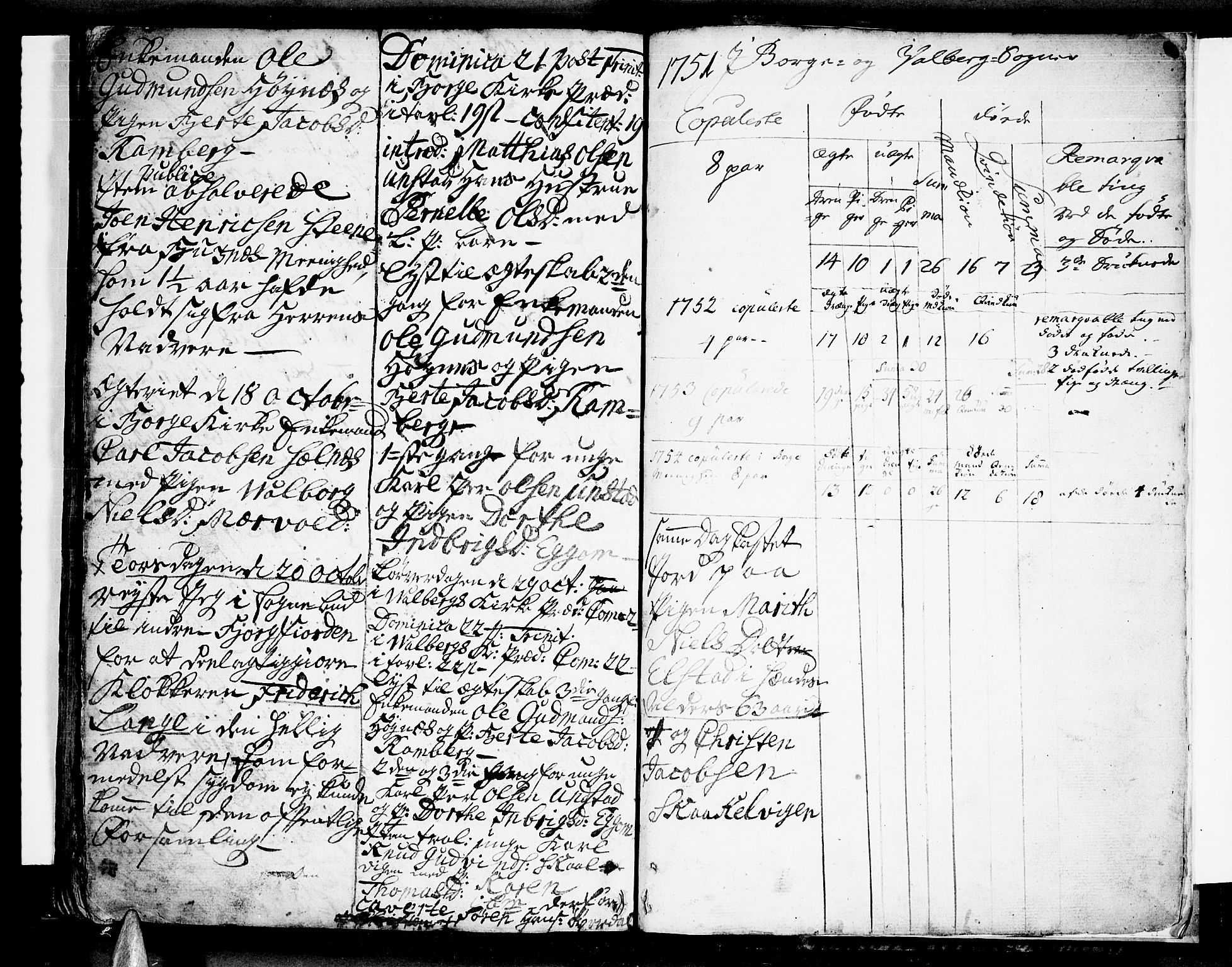 Ministerialprotokoller, klokkerbøker og fødselsregistre - Nordland, AV/SAT-A-1459/880/L1127: Parish register (official) no. 880A01, 1750-1774