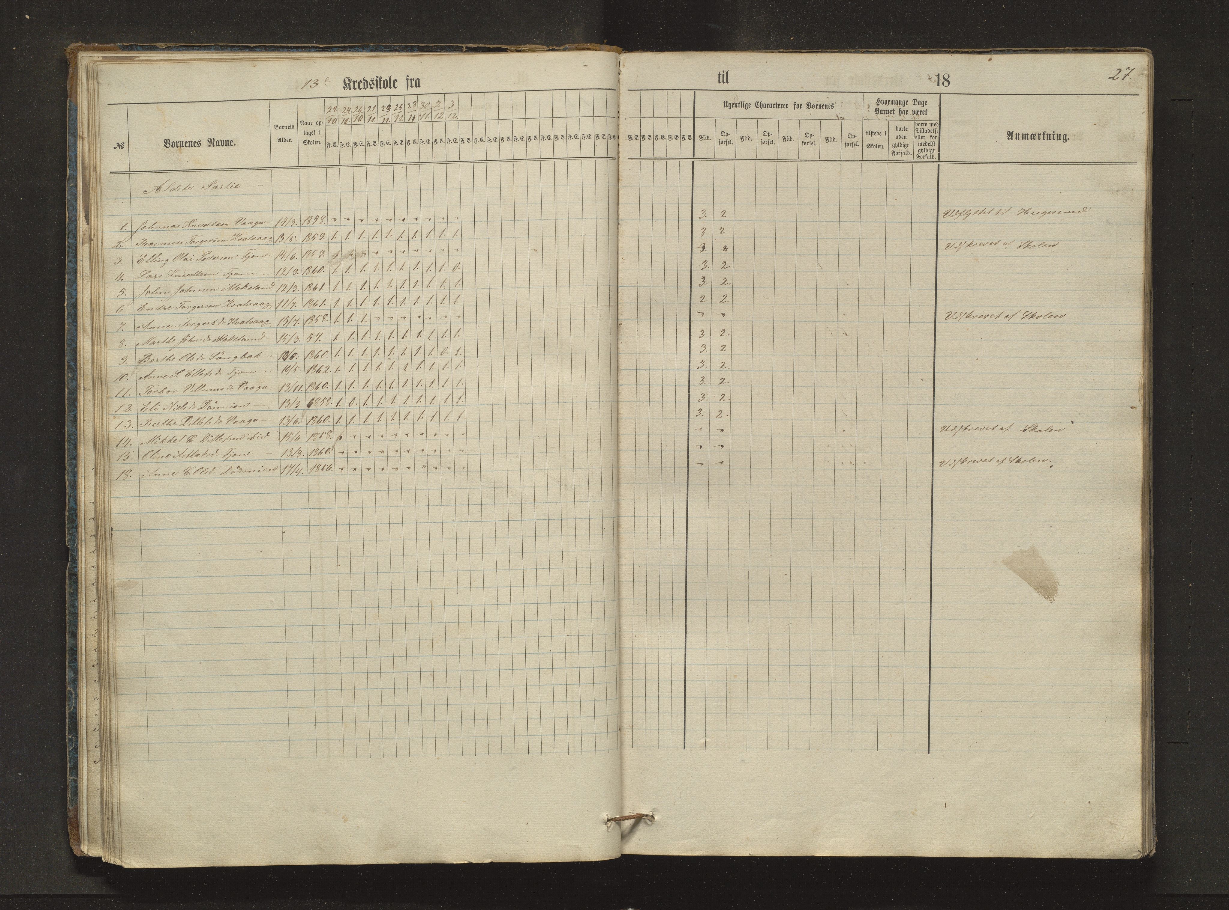 Sveio kommune. Barneskulane, IKAH/1216-231/F/Fa/L0024: Skuleprotokoll for Bråtvedt og Kvalvåg krinsar, 1862-1872, p. 27