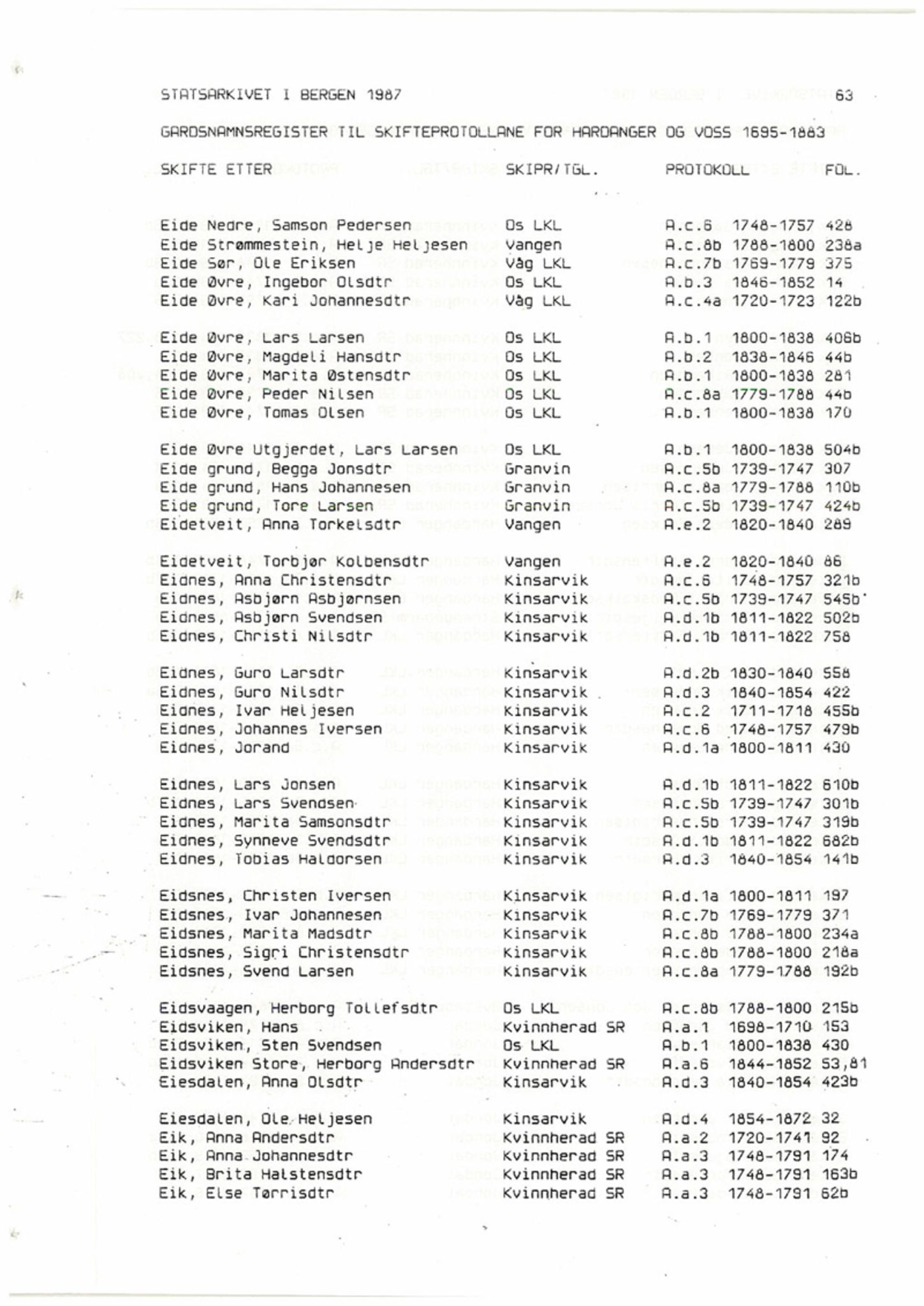 Hardanger og Voss sorenskriveri, SAB/A-2501/4, 1695-1883, p. 1063