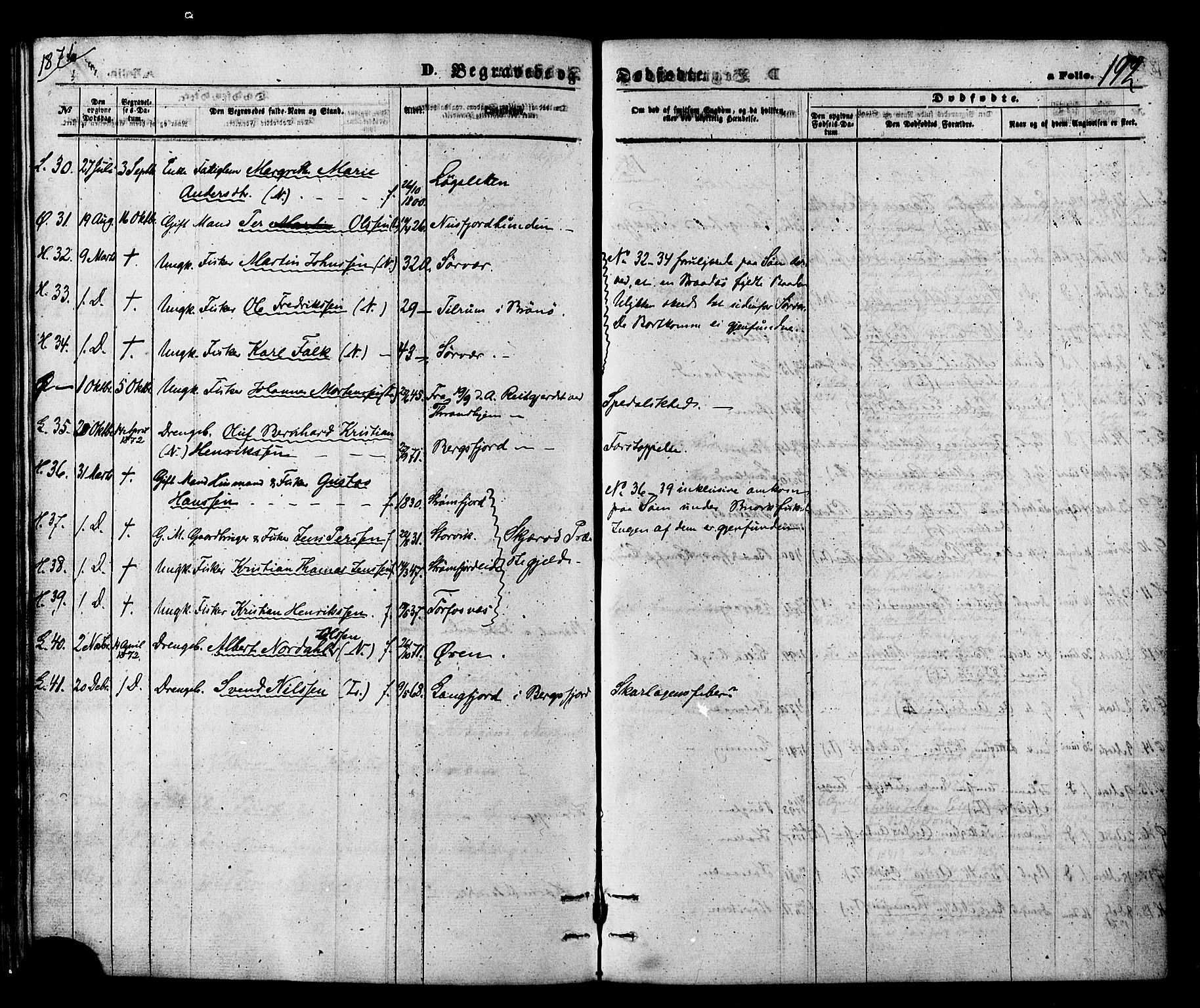 Loppa sokneprestkontor, SATØ/S-1339/H/Ha/L0005kirke: Parish register (official) no. 5, 1869-1878, p. 192
