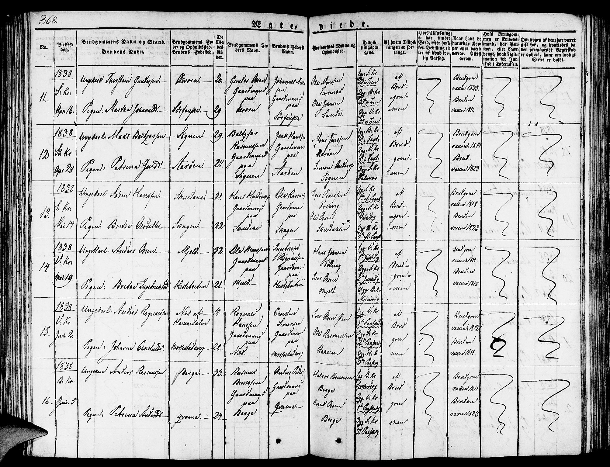 Gaular sokneprestembete, AV/SAB-A-80001/H/Haa: Parish register (official) no. A 3, 1821-1840, p. 368