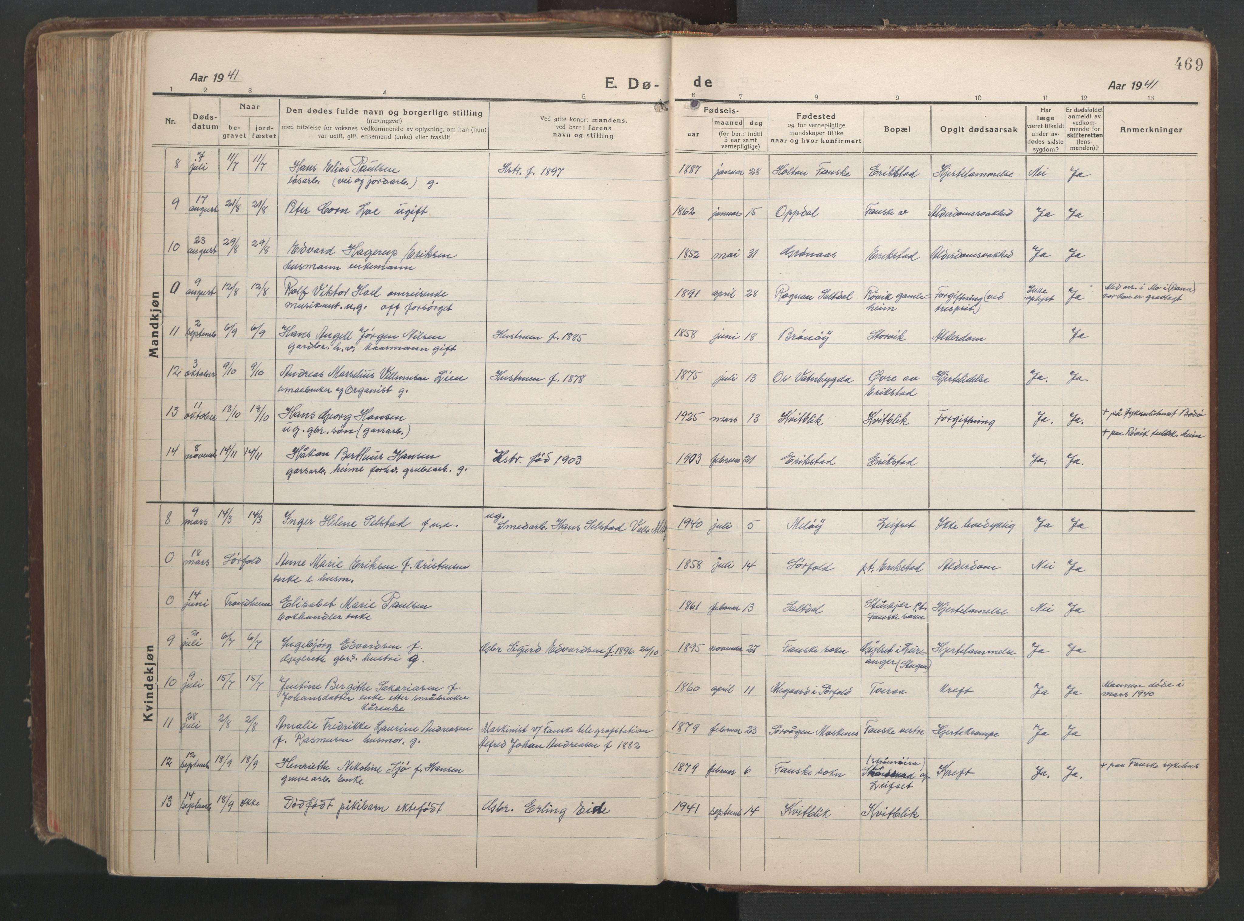 Ministerialprotokoller, klokkerbøker og fødselsregistre - Nordland, AV/SAT-A-1459/849/L0700: Parish register (copy) no. 849C01, 1919-1946, p. 469