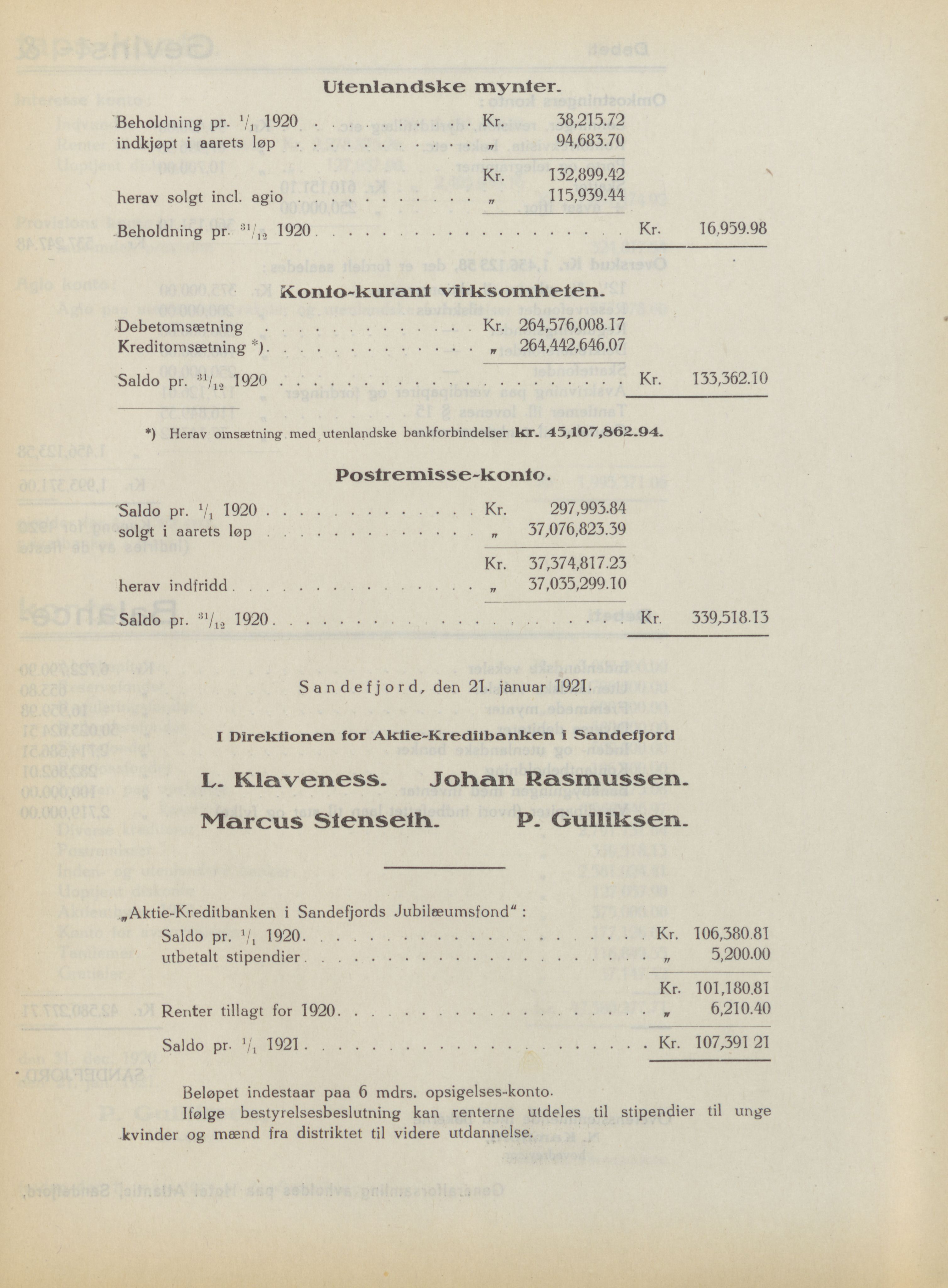 Privatbanken i Sandefjord AS, VEMU/ARS-A-1256/X/L0001: Årsberetninger, 1912-1929, p. 66