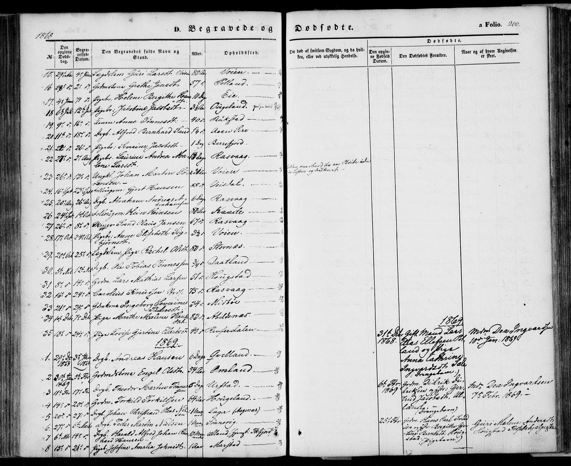 Flekkefjord sokneprestkontor, AV/SAK-1111-0012/F/Fa/Fab/L0004: Parish register (official) no. A 4, 1850-1875, p. 200