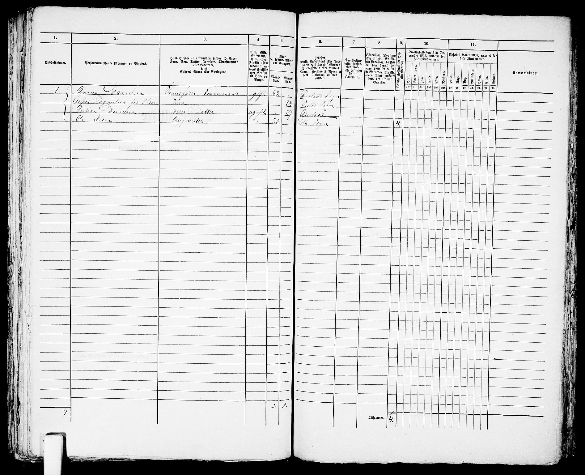 RA, 1865 census for Arendal, 1865, p. 284