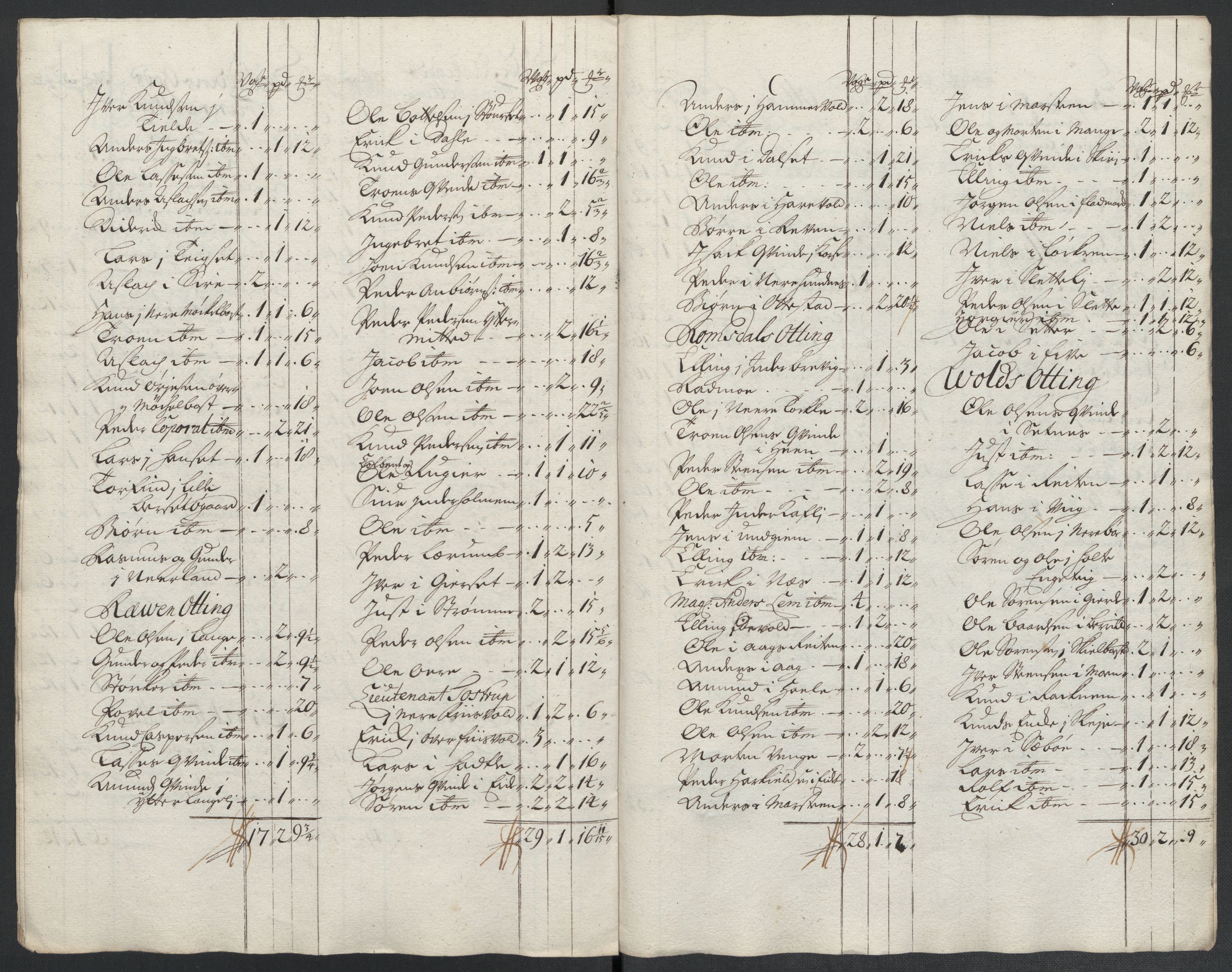 Rentekammeret inntil 1814, Reviderte regnskaper, Fogderegnskap, AV/RA-EA-4092/R55/L3658: Fogderegnskap Romsdal, 1707-1708, p. 137