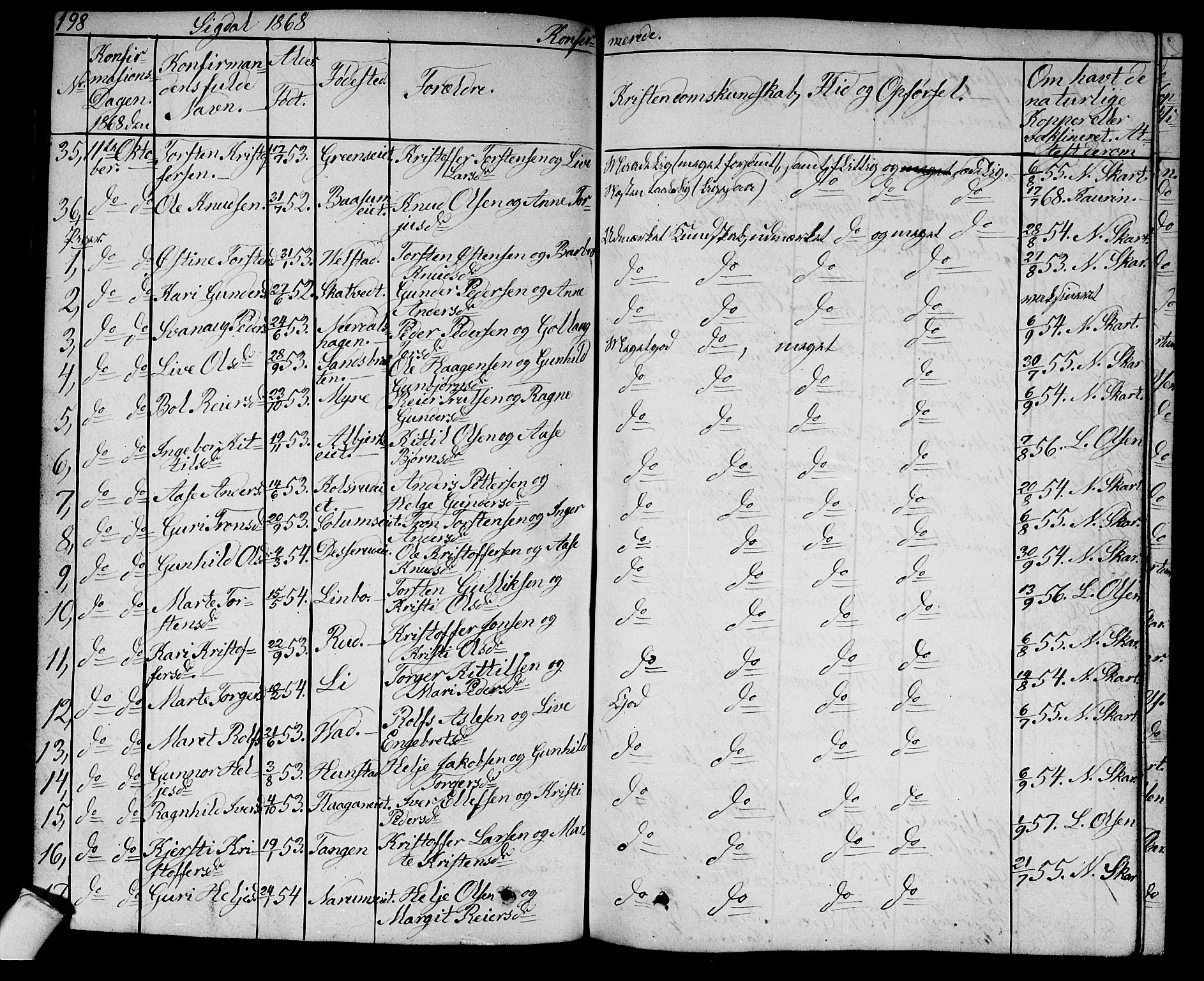 Sigdal kirkebøker, AV/SAKO-A-245/G/Ga/L0003: Parish register (copy) no. I 3, 1857-1878, p. 198