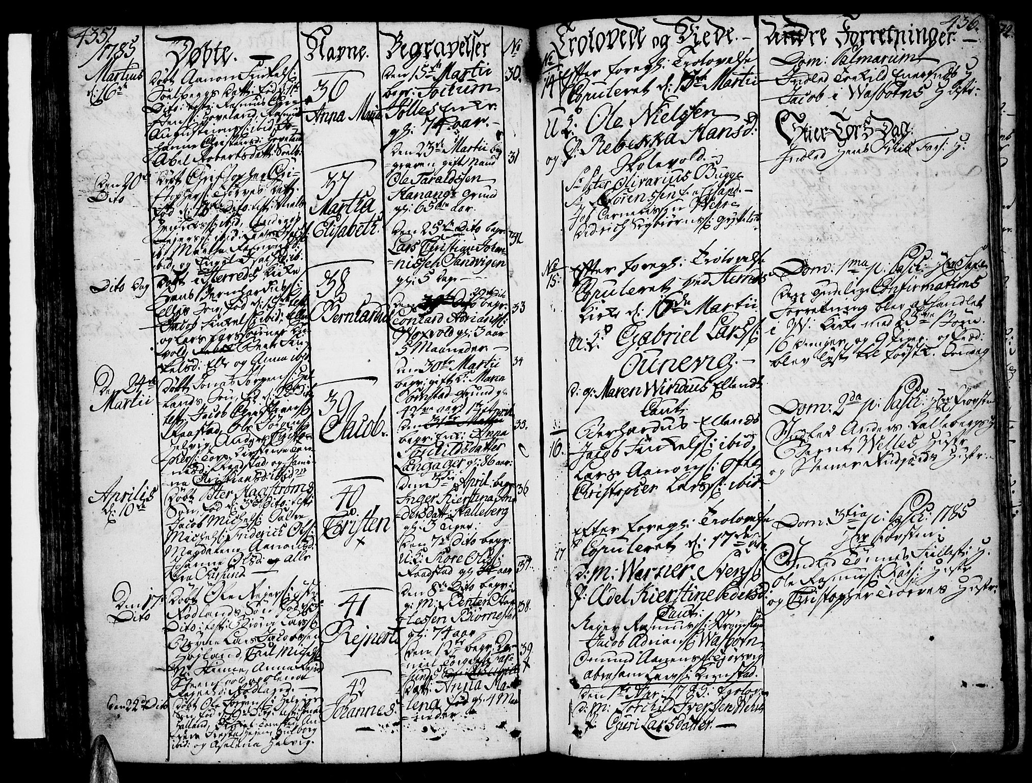 Lista sokneprestkontor, AV/SAK-1111-0027/F/Fa/L0004: Parish register (official) no. A 4, 1768-1794, p. 435-436