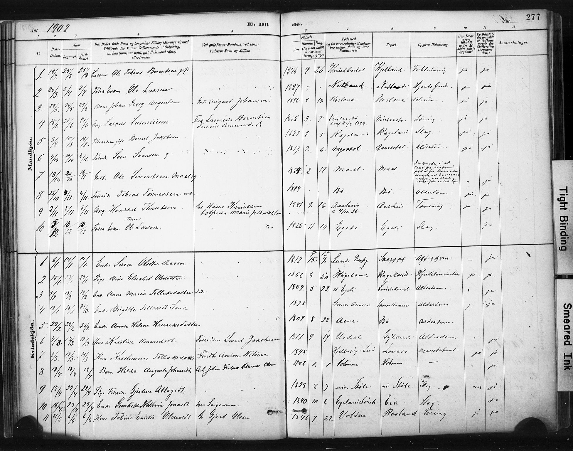 Sokndal sokneprestkontor, SAST/A-101808: Parish register (official) no. A 11.2, 1887-1905, p. 277