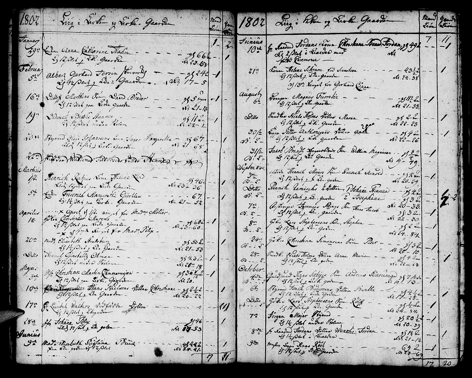 Korskirken sokneprestembete, SAB/A-76101/H/Haa/L0012: Parish register (official) no. A 12, 1786-1832, p. 154