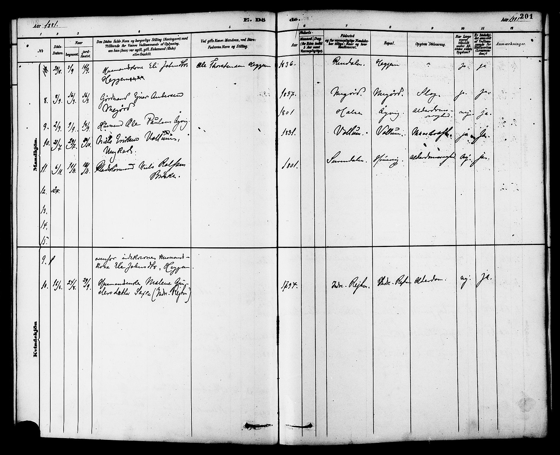 Ministerialprotokoller, klokkerbøker og fødselsregistre - Møre og Romsdal, SAT/A-1454/576/L0885: Parish register (official) no. 576A03, 1880-1898, p. 201