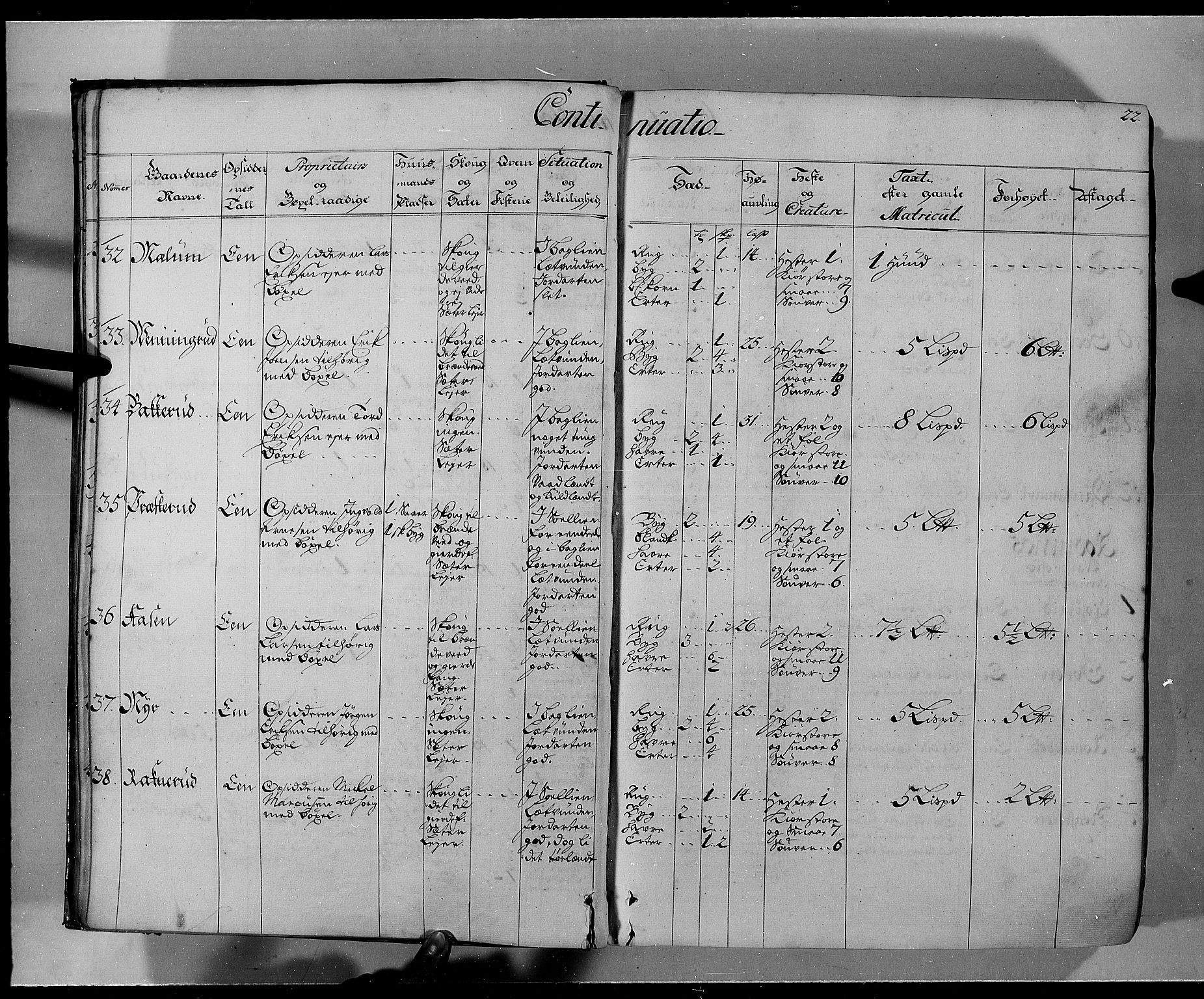 Rentekammeret inntil 1814, Realistisk ordnet avdeling, AV/RA-EA-4070/N/Nb/Nbf/L0103a: Hedmark eksaminasjonsprotokoll, 1723, p. 22b-23a