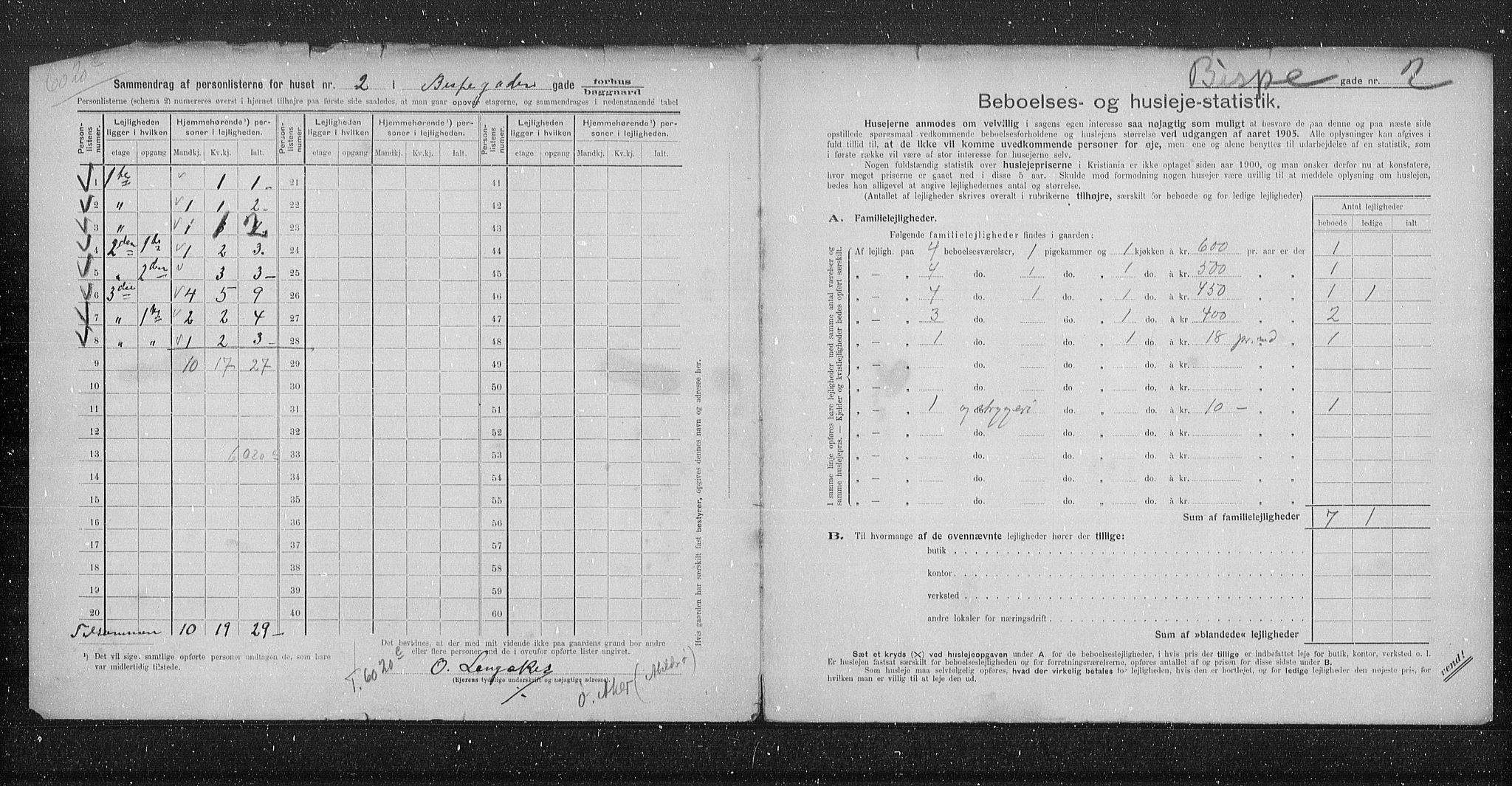 OBA, Municipal Census 1905 for Kristiania, 1905, p. 2517