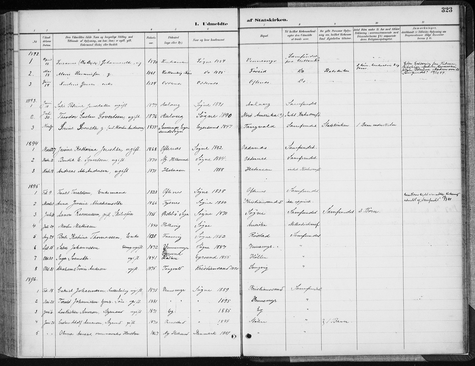 Søgne sokneprestkontor, SAK/1111-0037/F/Fa/Fab/L0013: Parish register (official) no. A 13, 1892-1911, p. 323