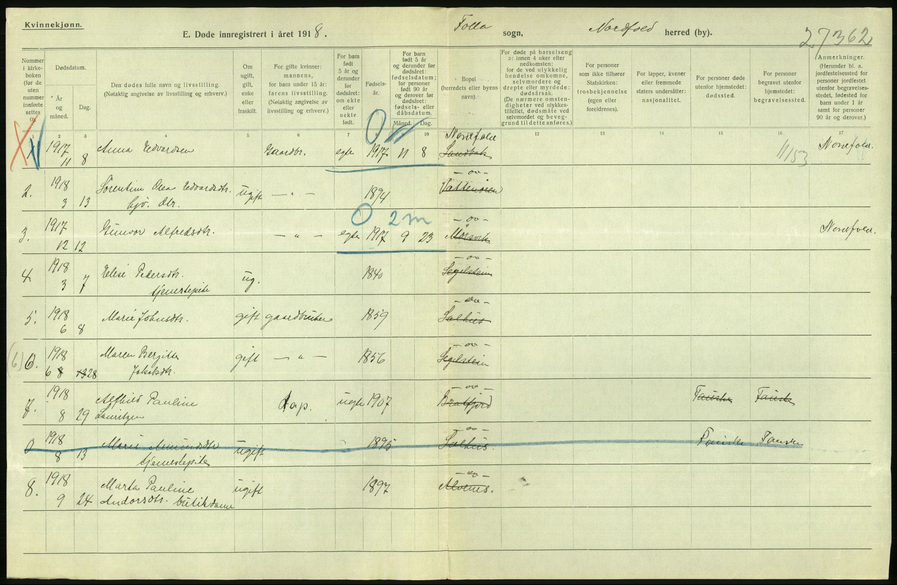 Statistisk sentralbyrå, Sosiodemografiske emner, Befolkning, AV/RA-S-2228/D/Df/Dfb/Dfbh/L0055: Nordland fylke: Døde. Bygder og byer., 1918, p. 550