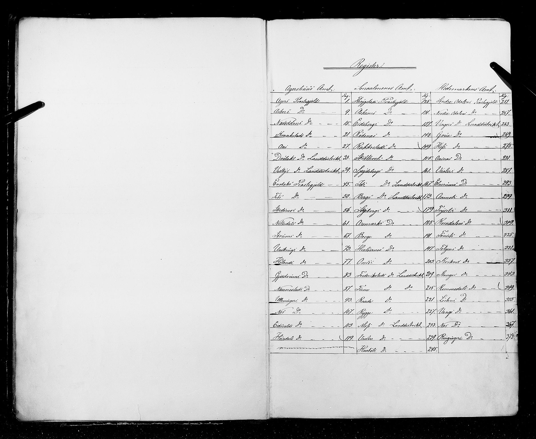 RA, Census 1855, vol. 1: Akershus amt, Smålenenes amt og Hedemarken amt, 1855