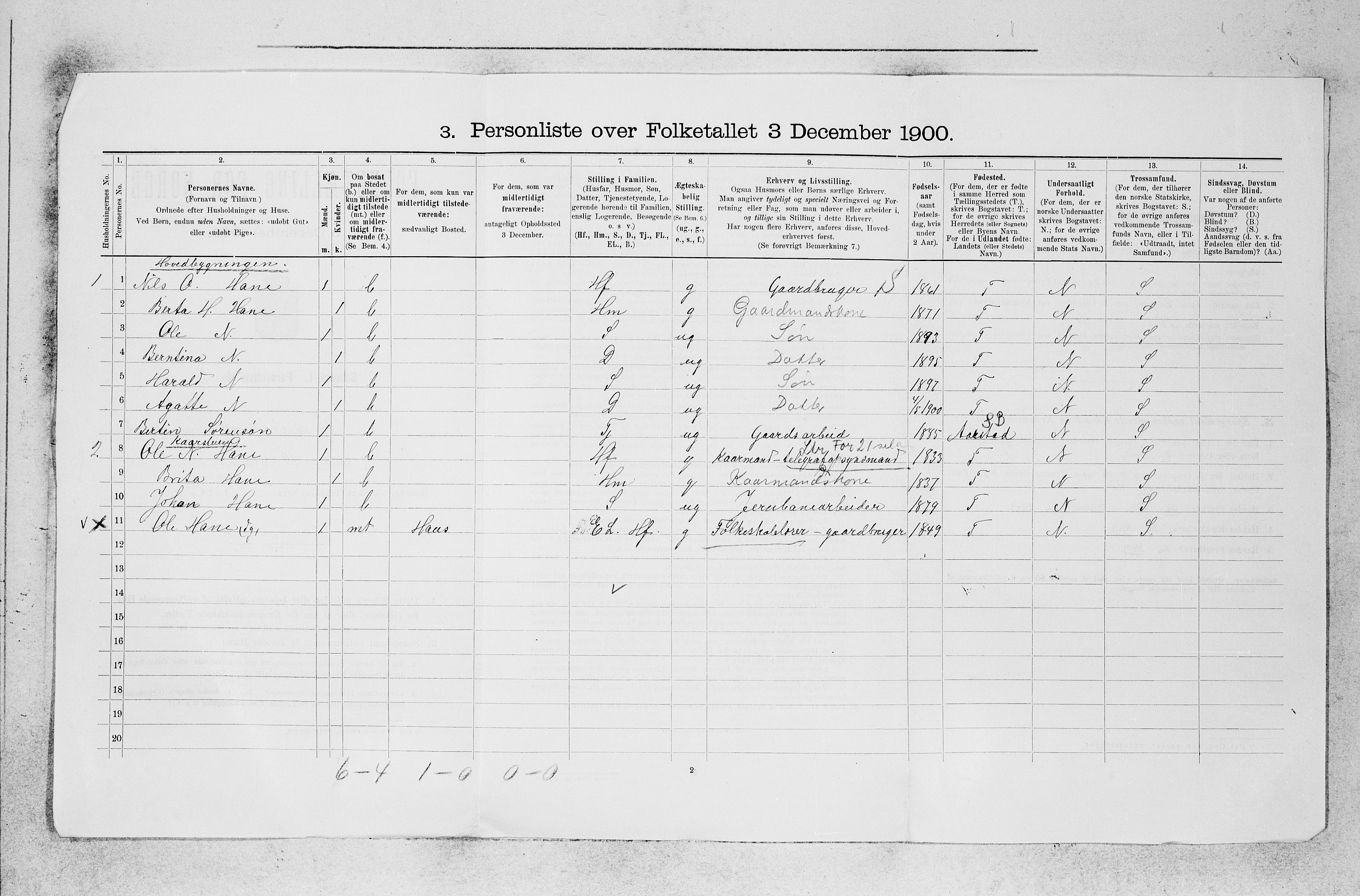 SAB, 1900 census for Bruvik, 1900, p. 31