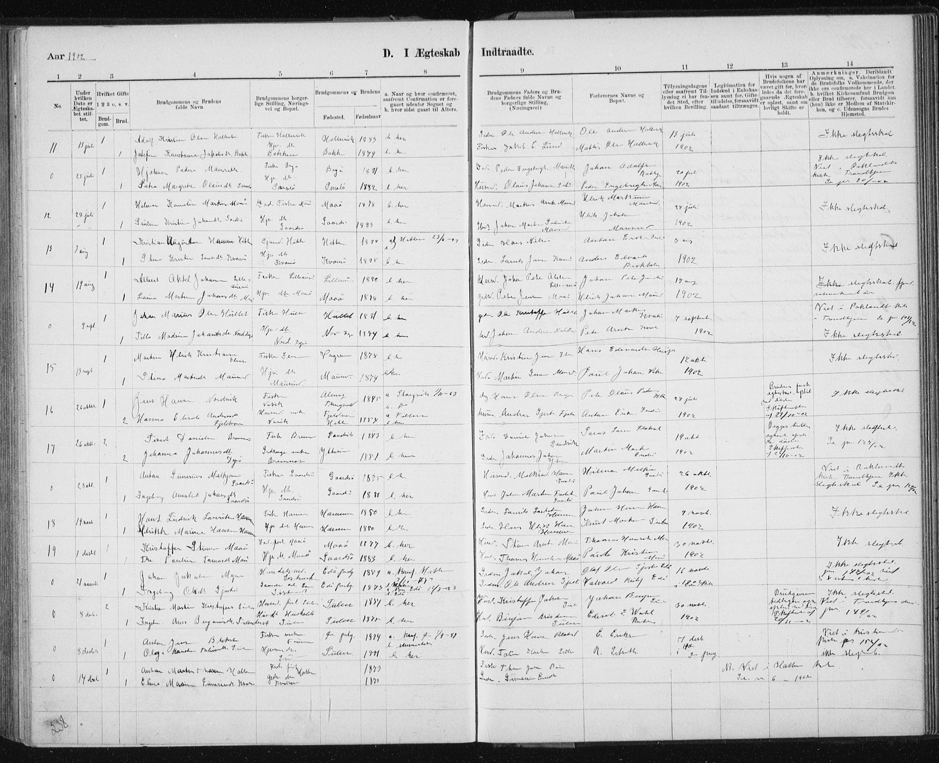 Ministerialprotokoller, klokkerbøker og fødselsregistre - Sør-Trøndelag, AV/SAT-A-1456/640/L0586: Parish register (copy) no. 640C03b, 1891-1908