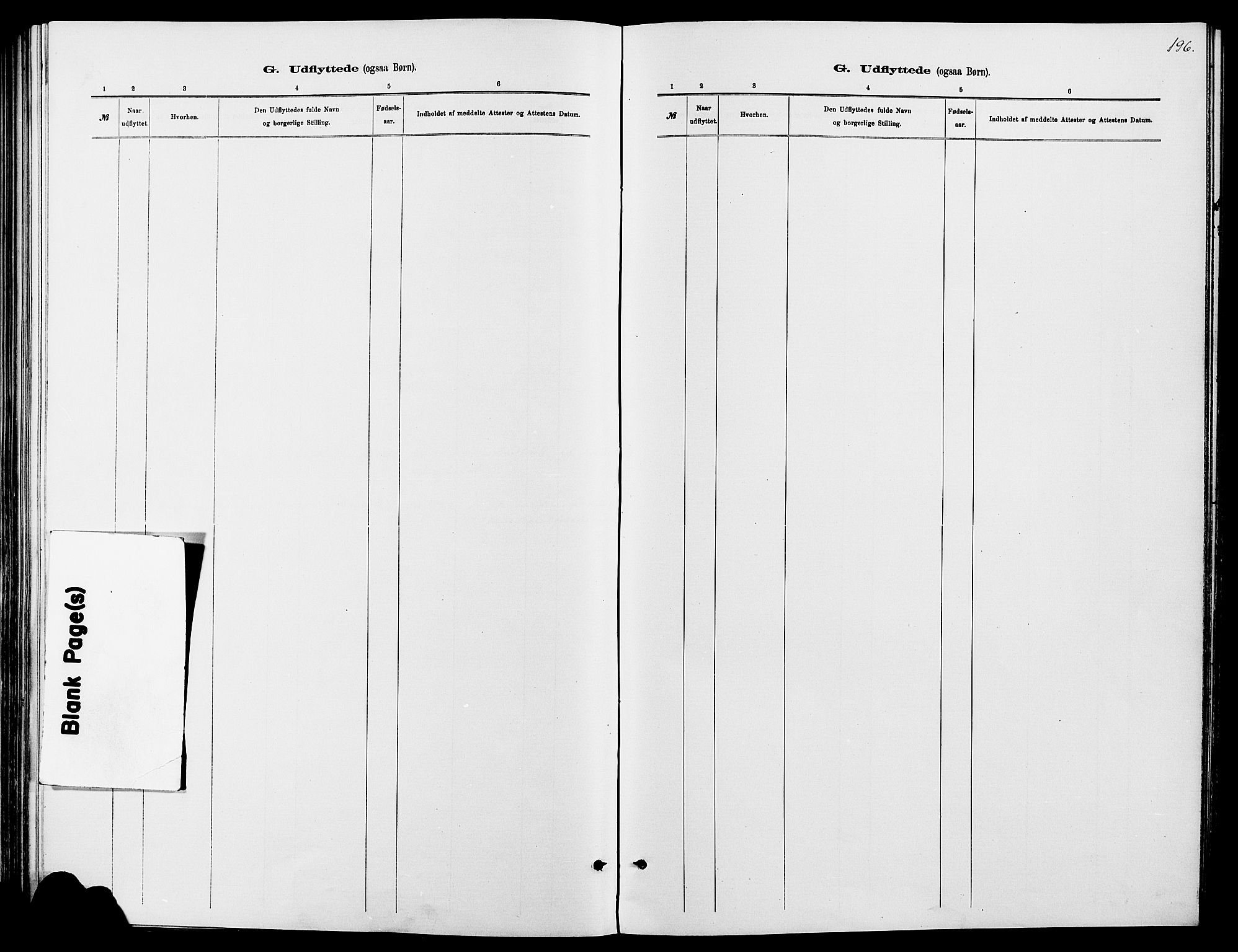 Dovre prestekontor, SAH/PREST-066/H/Ha/Haa/L0002: Parish register (official) no. 2, 1879-1890, p. 196
