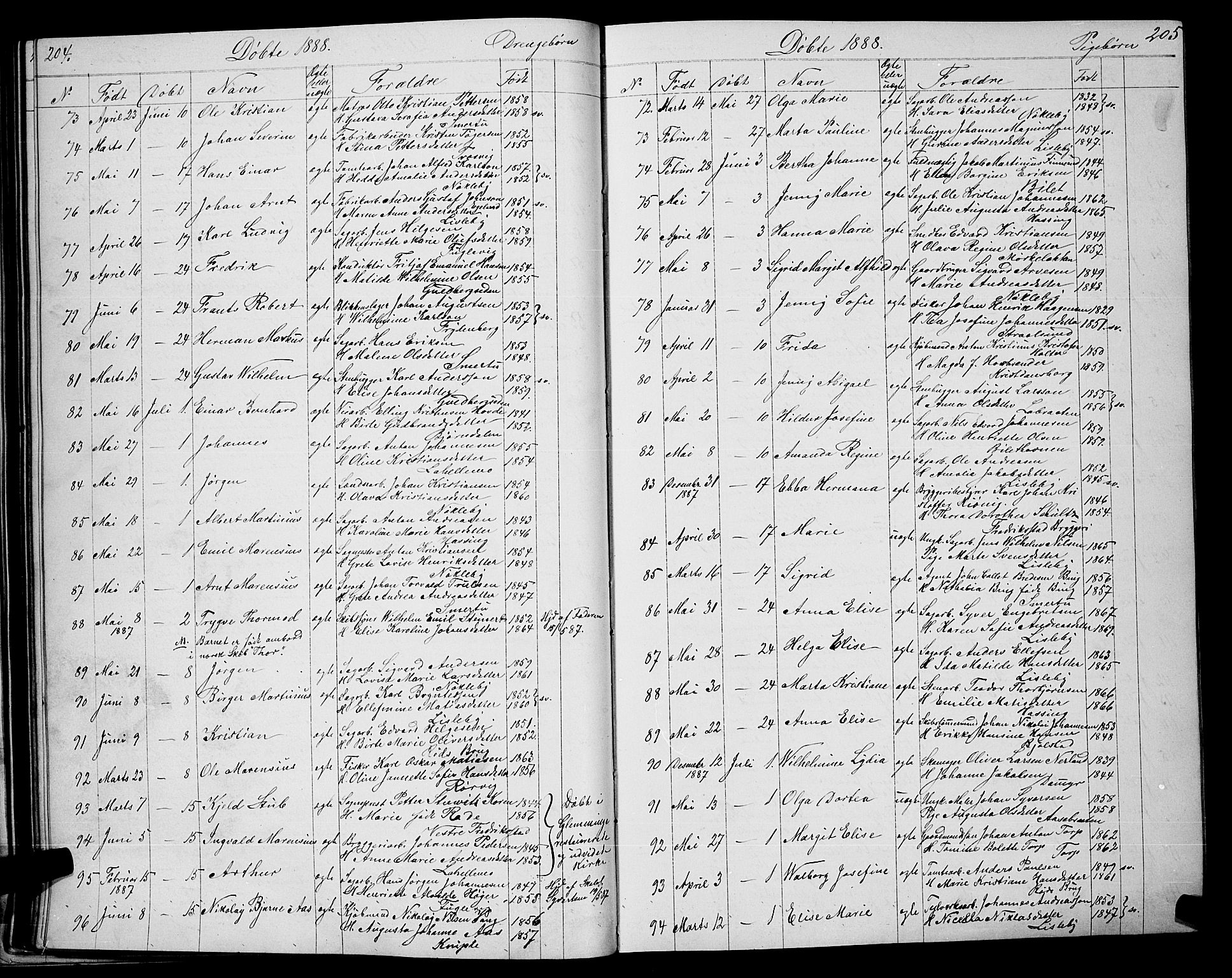 Glemmen prestekontor Kirkebøker, SAO/A-10908/G/Ga/L0005: Parish register (copy) no. 5, 1876-1893, p. 204-205