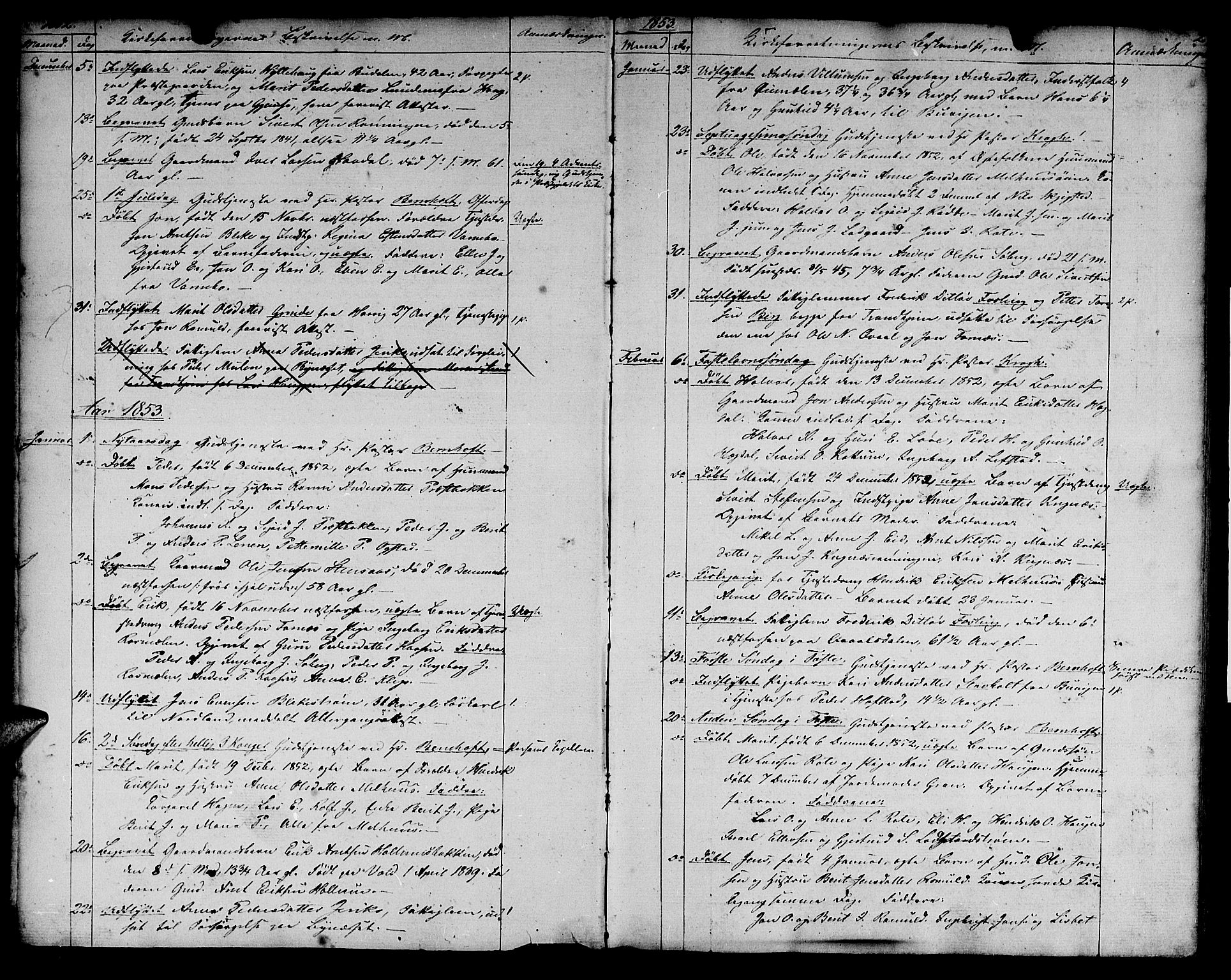 Ministerialprotokoller, klokkerbøker og fødselsregistre - Sør-Trøndelag, SAT/A-1456/691/L1093: Parish register (copy) no. 691C04, 1852-1879, p. 2