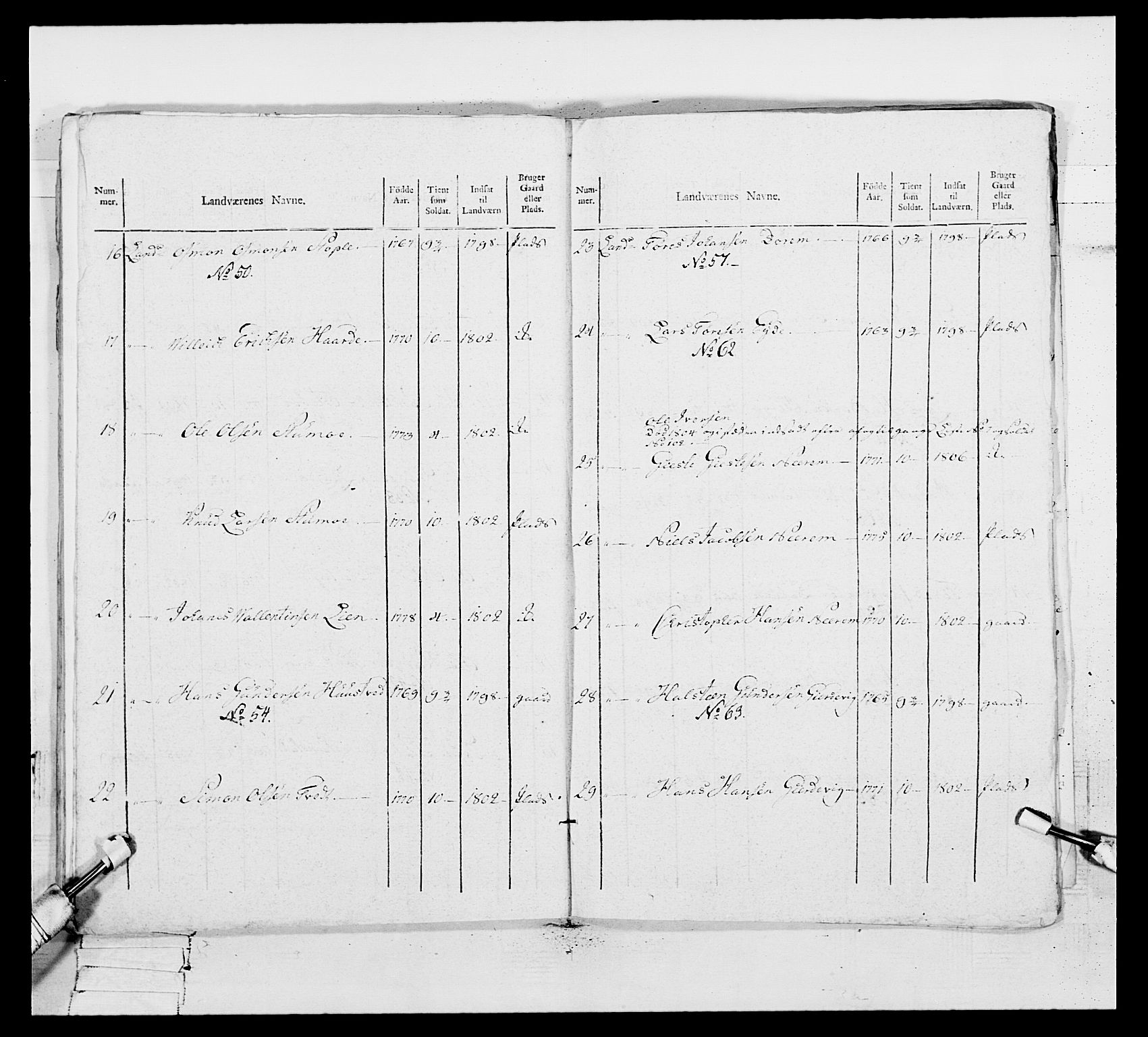 Generalitets- og kommissariatskollegiet, Det kongelige norske kommissariatskollegium, AV/RA-EA-5420/E/Eh/L0109: Vesterlenske nasjonale infanteriregiment, 1806, p. 395