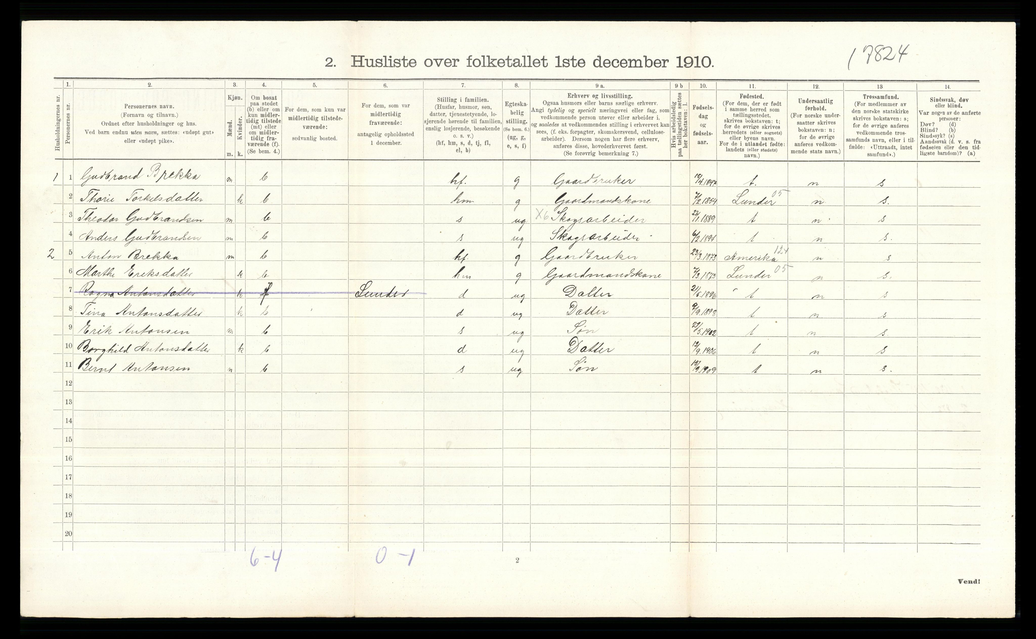 RA, 1910 census for Krødsherad, 1910, p. 608