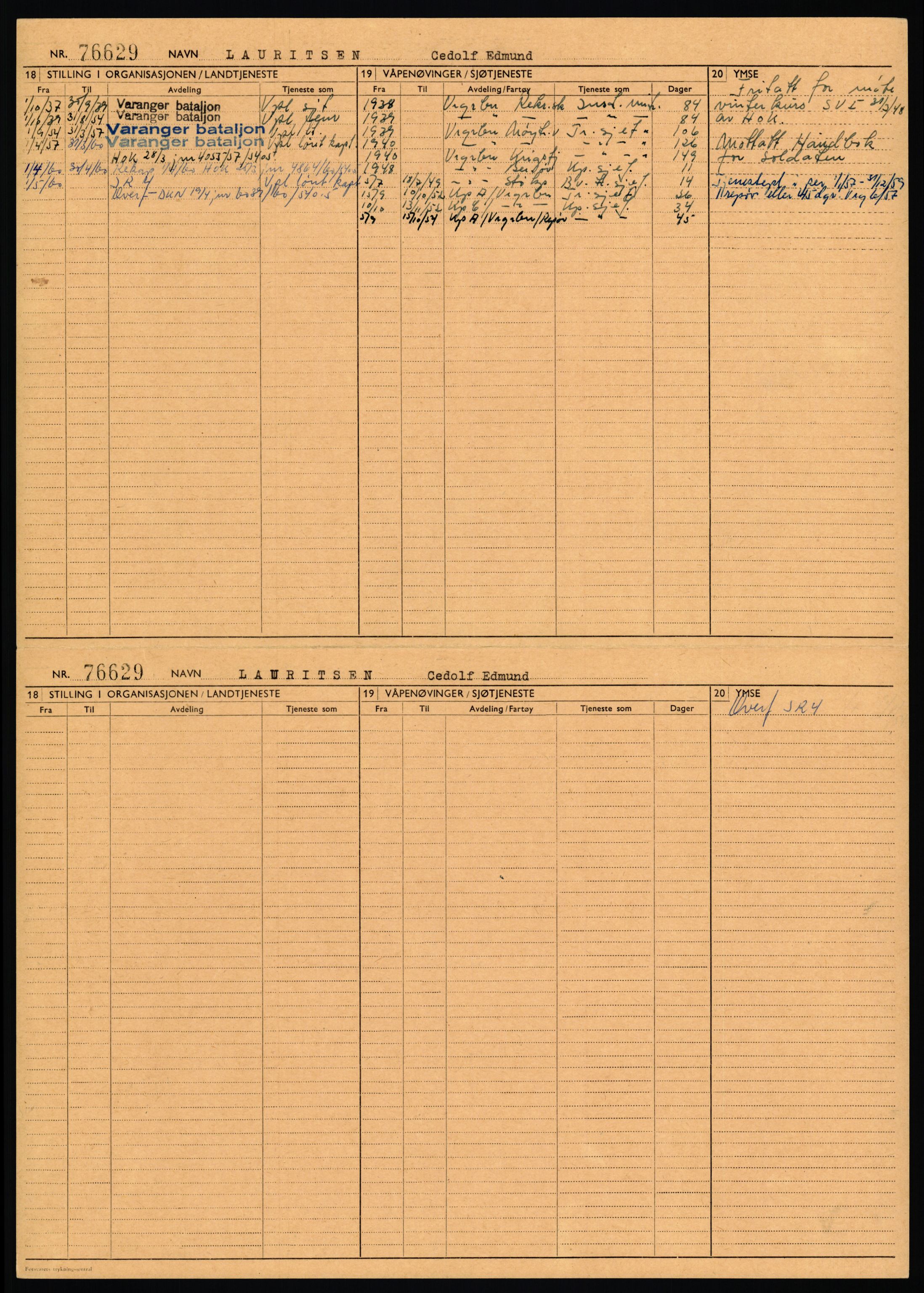 Forsvaret, Varanger bataljon, AV/RA-RAFA-2258/1/D/L0456: Rulleblad og tjenesteuttalelser for befal født 1916-1919 og 1921-1923, 1916-1923, p. 72