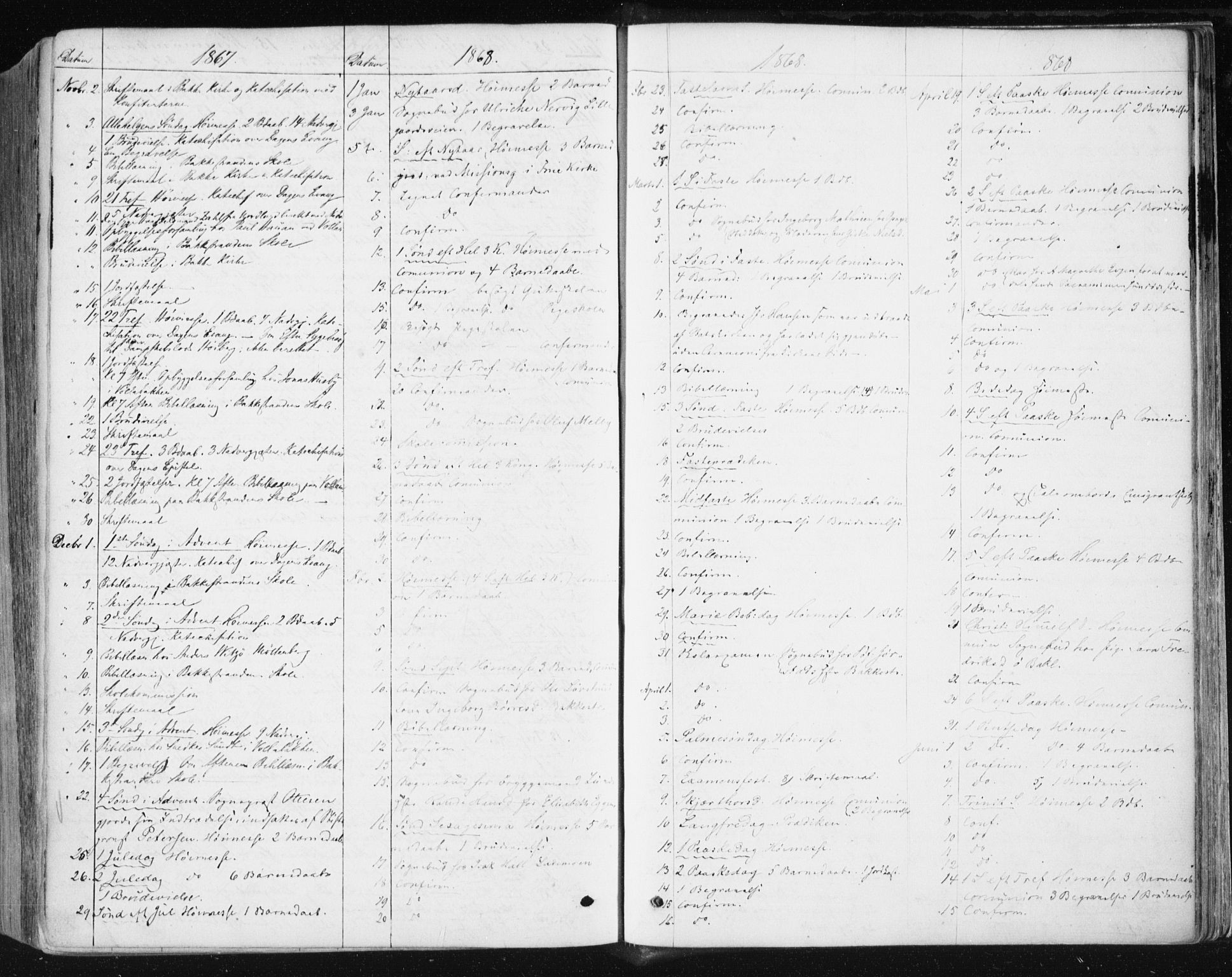 Ministerialprotokoller, klokkerbøker og fødselsregistre - Sør-Trøndelag, SAT/A-1456/604/L0186: Parish register (official) no. 604A07, 1866-1877