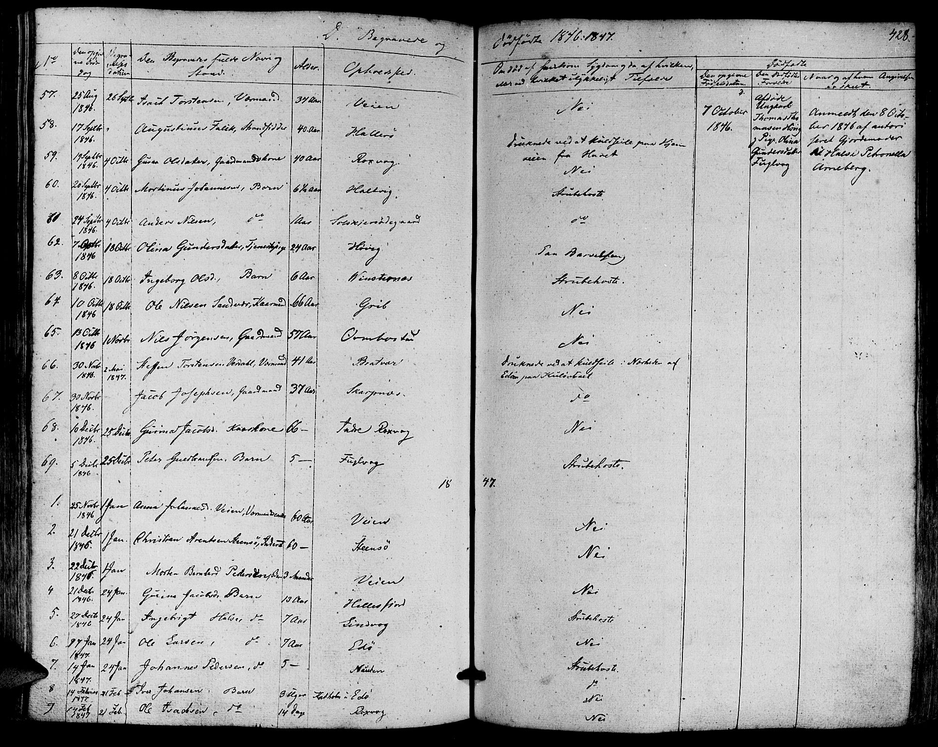 Ministerialprotokoller, klokkerbøker og fødselsregistre - Møre og Romsdal, AV/SAT-A-1454/581/L0936: Parish register (official) no. 581A04, 1836-1852, p. 428