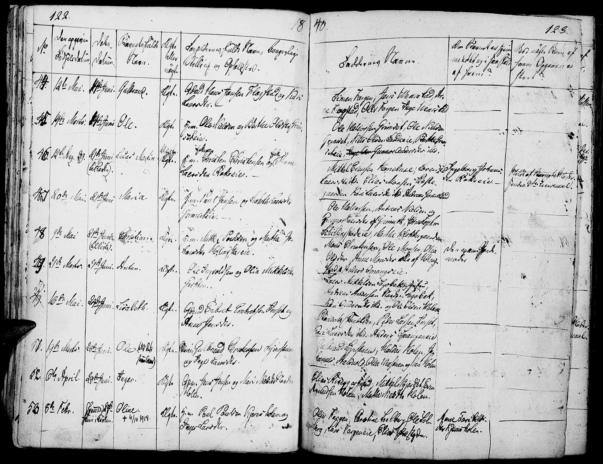 Løten prestekontor, AV/SAH-PREST-022/K/Ka/L0006: Parish register (official) no. 6, 1832-1849, p. 122-123