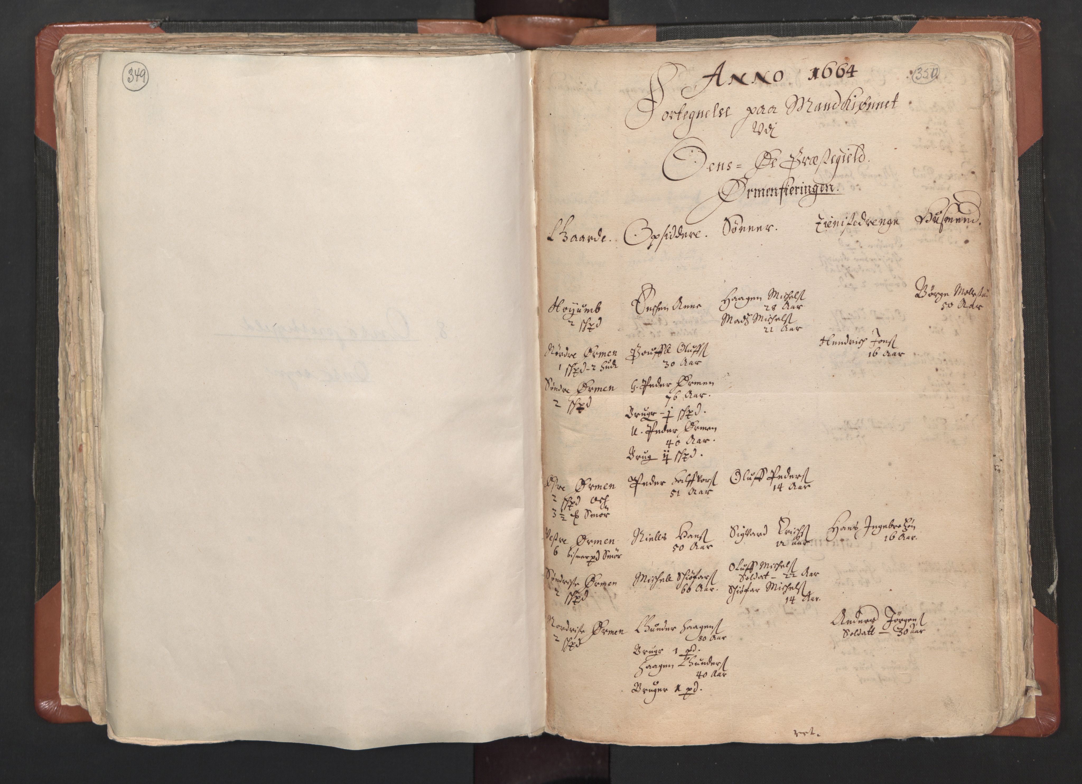 RA, Vicar's Census 1664-1666, no. 1: Nedre Borgesyssel deanery, 1664-1666, p. 349-350